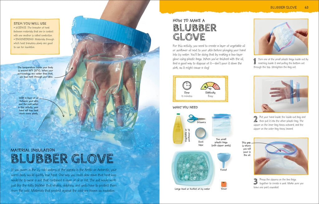 STEM Activity Lab-Spread, Image, (PRHC, Design, Do, Not, Use)-4