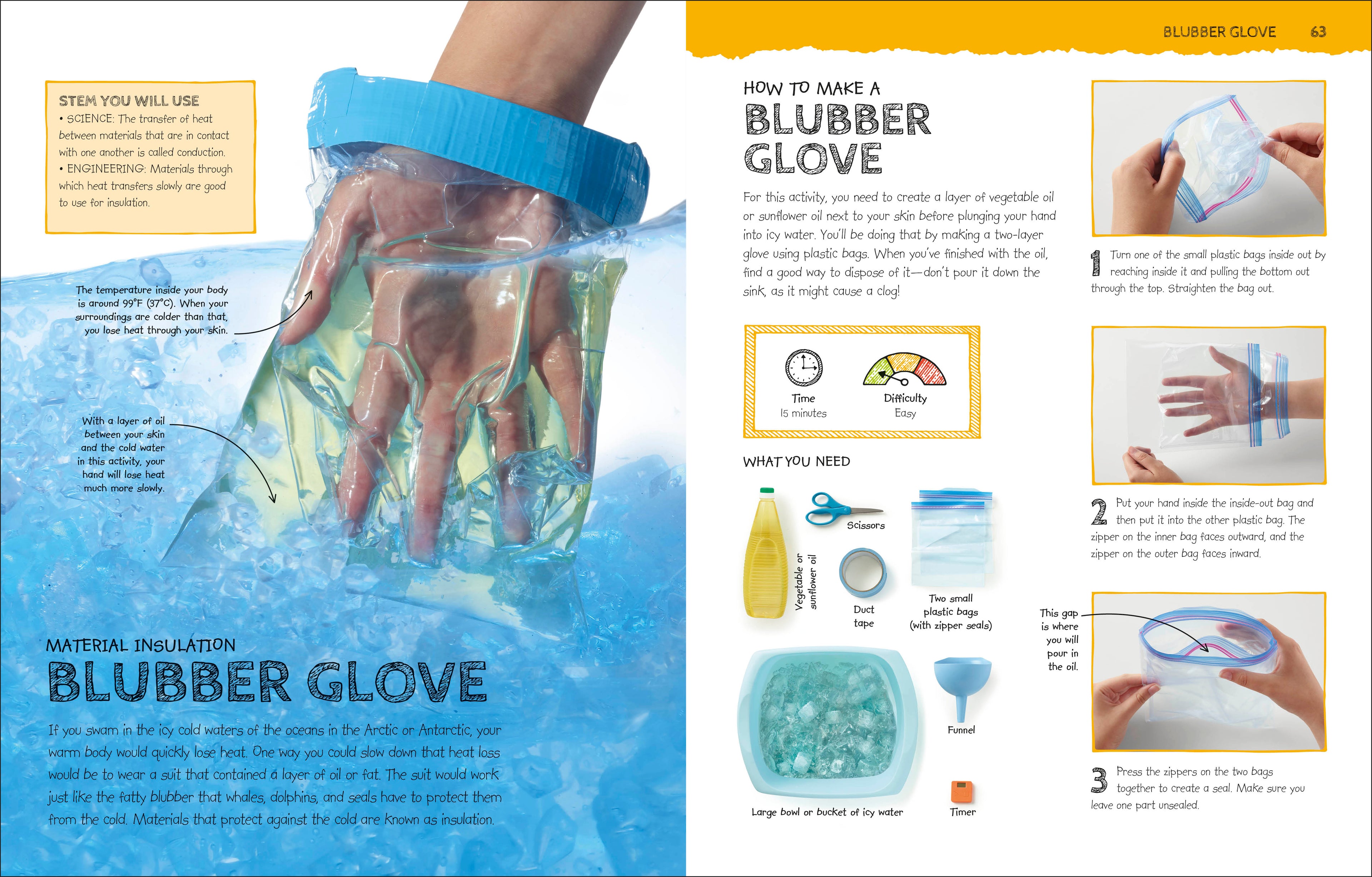 STEM Activity Lab-Spread, Image, (PRHC, Design, Do, Not, Use)-4