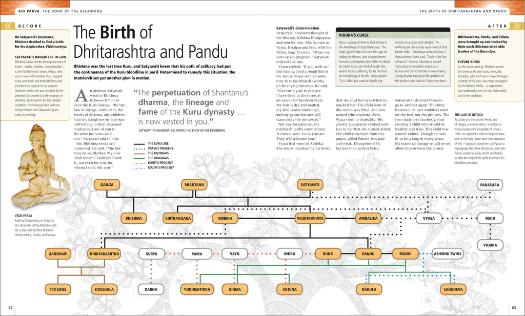 The Illustrated Mahabharata