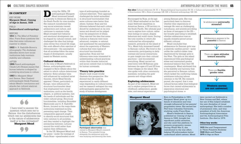 The Anthropology Book-Spread, Image, (PRHC, Design, Do, Not, Use)-6