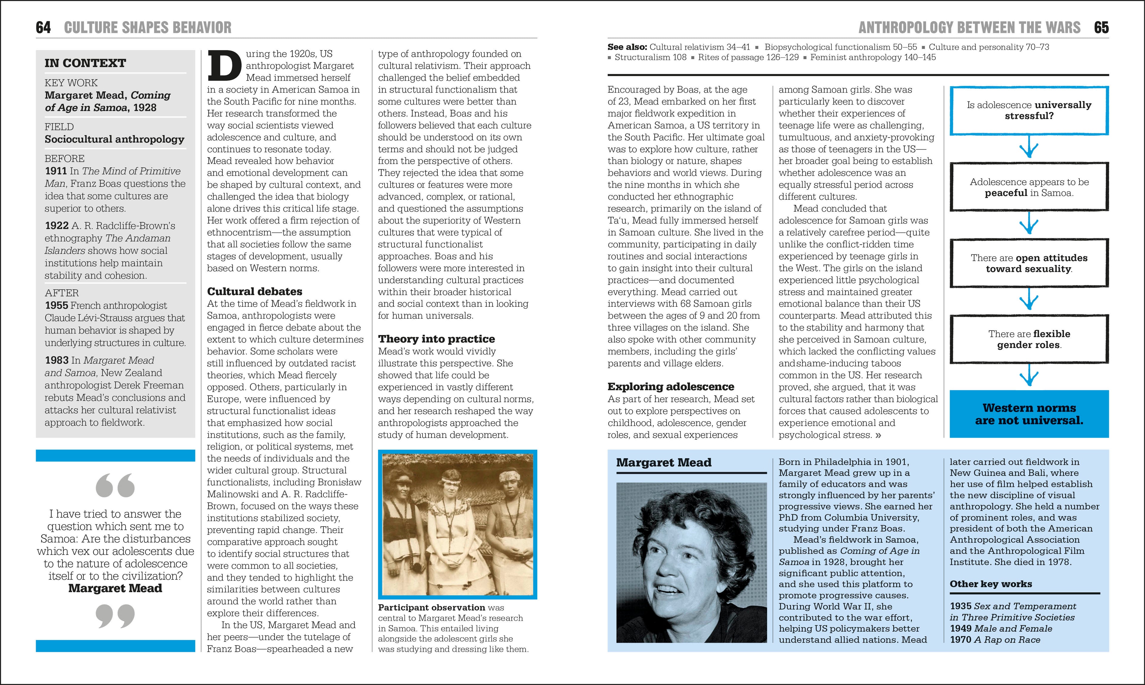 The Anthropology Book-Spread, Image, (PRHC, Design, Do, Not, Use)-6