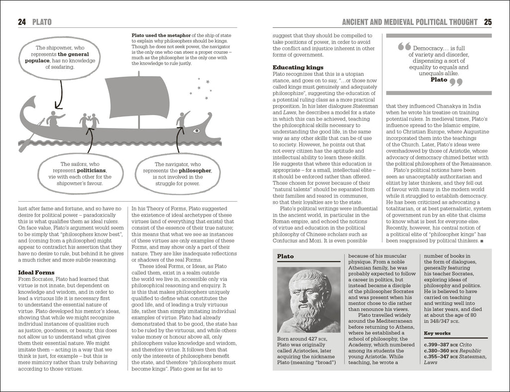 The Little Book of Politics