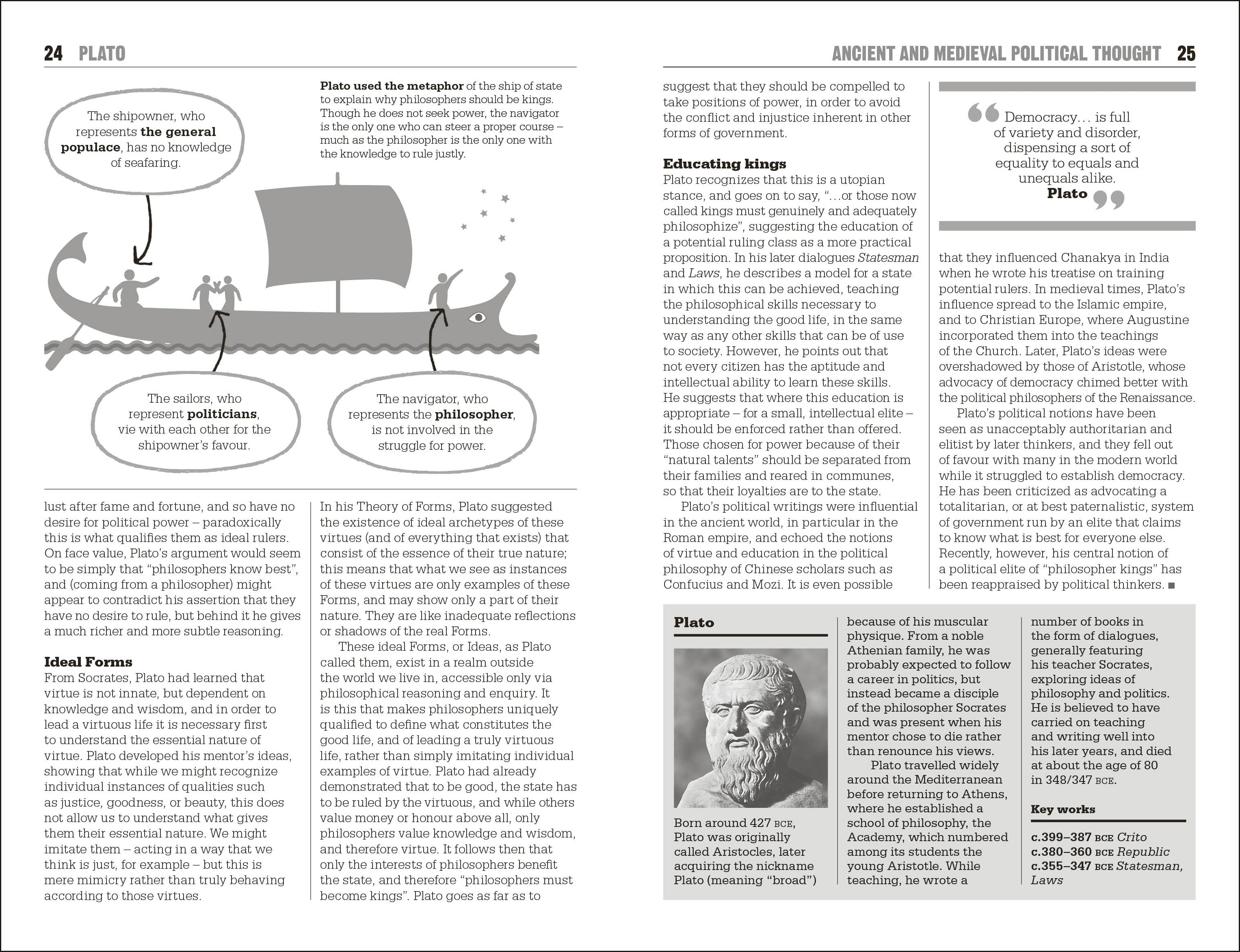 The Little Book of Politics