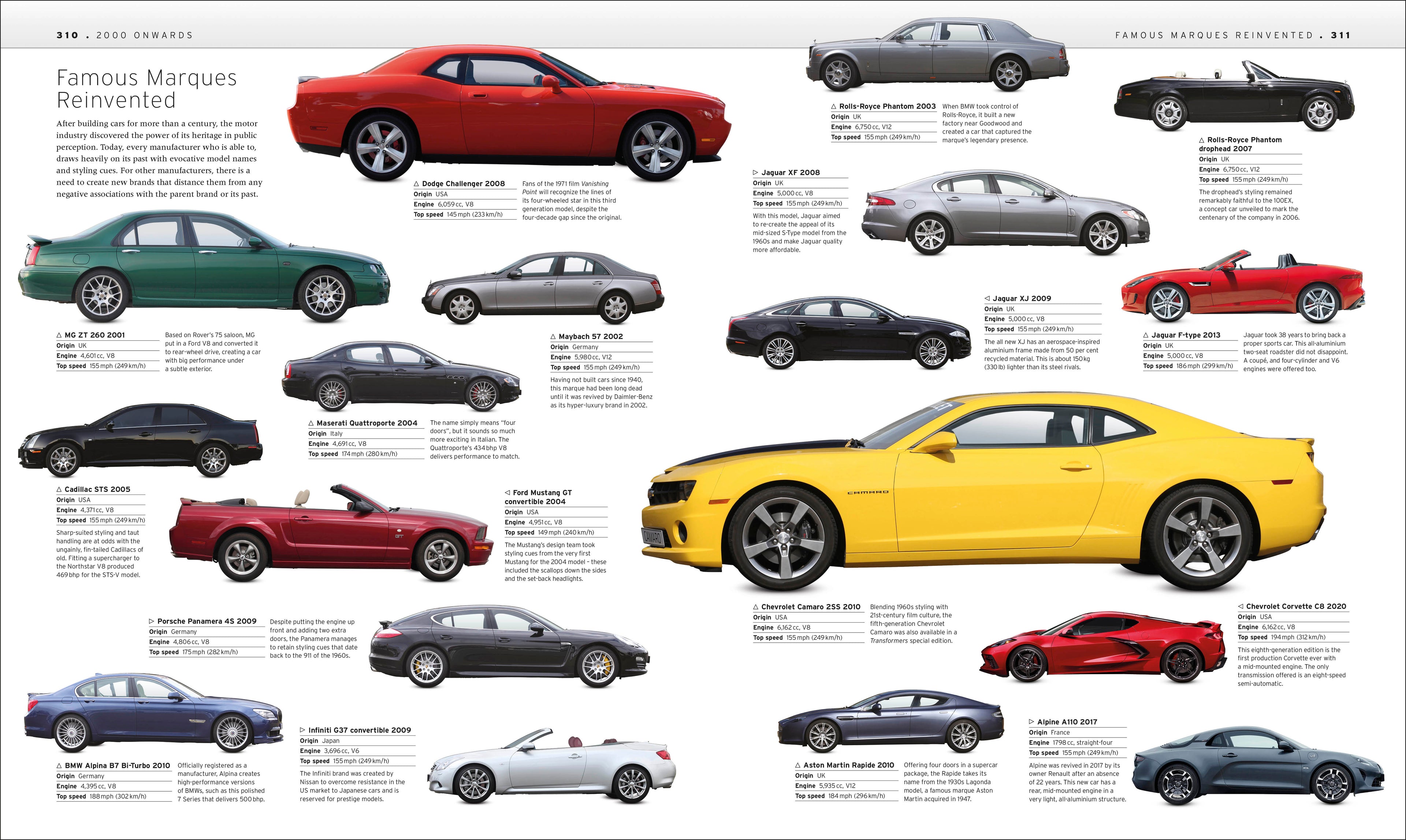 The Car Book-spread image
