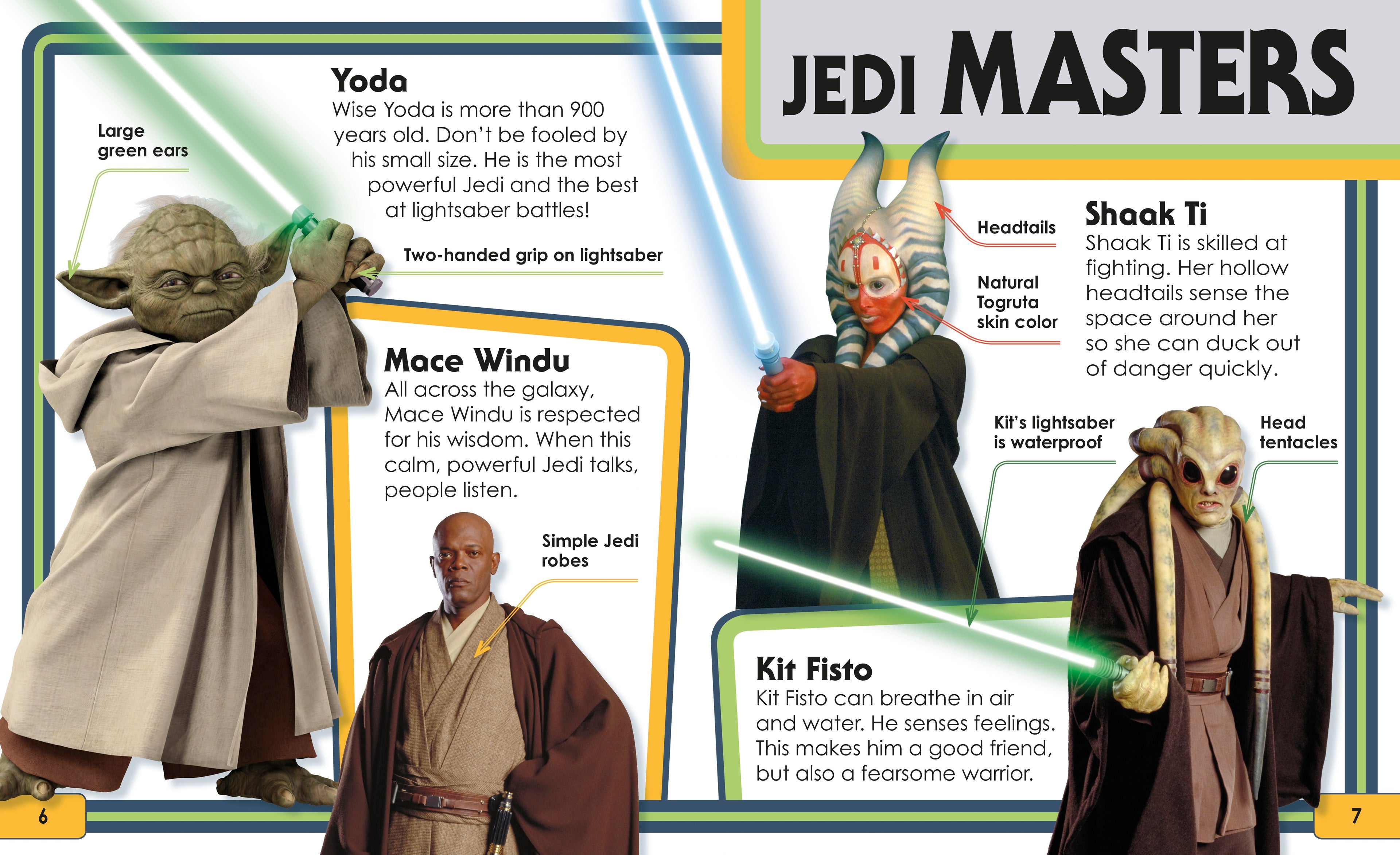 The Amazing Book of Star Wars