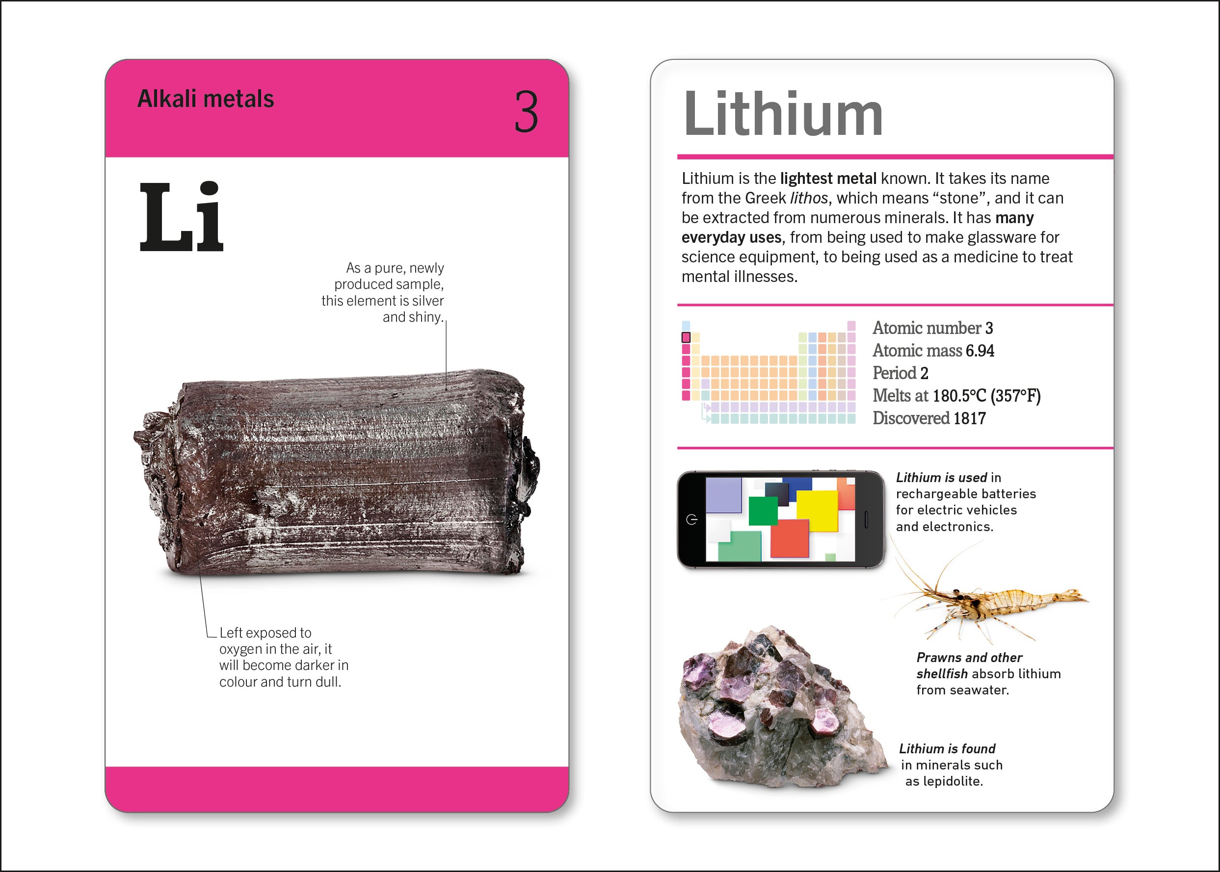 Our World in Pictures The Periodic Table Flash Cards-spread image