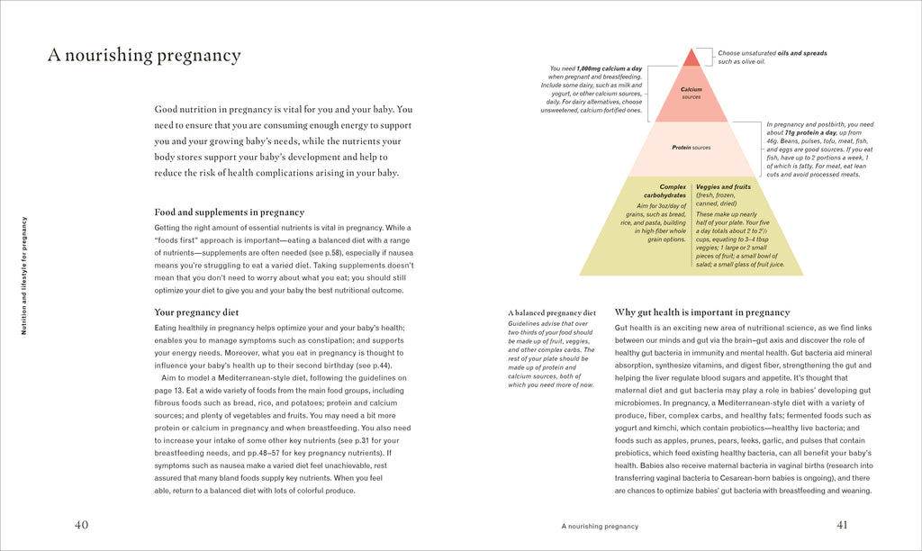 Deliciously Healthy Pregnancy-Spread, Image, (PRHC, Design, Do, Not, Use)-3