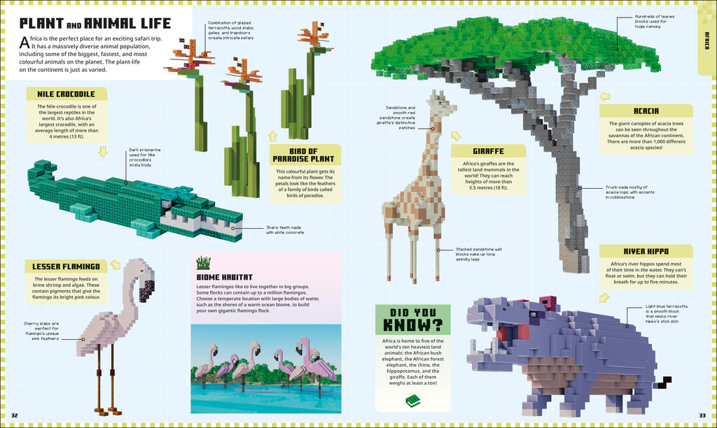 Minecraft Atlas of the World