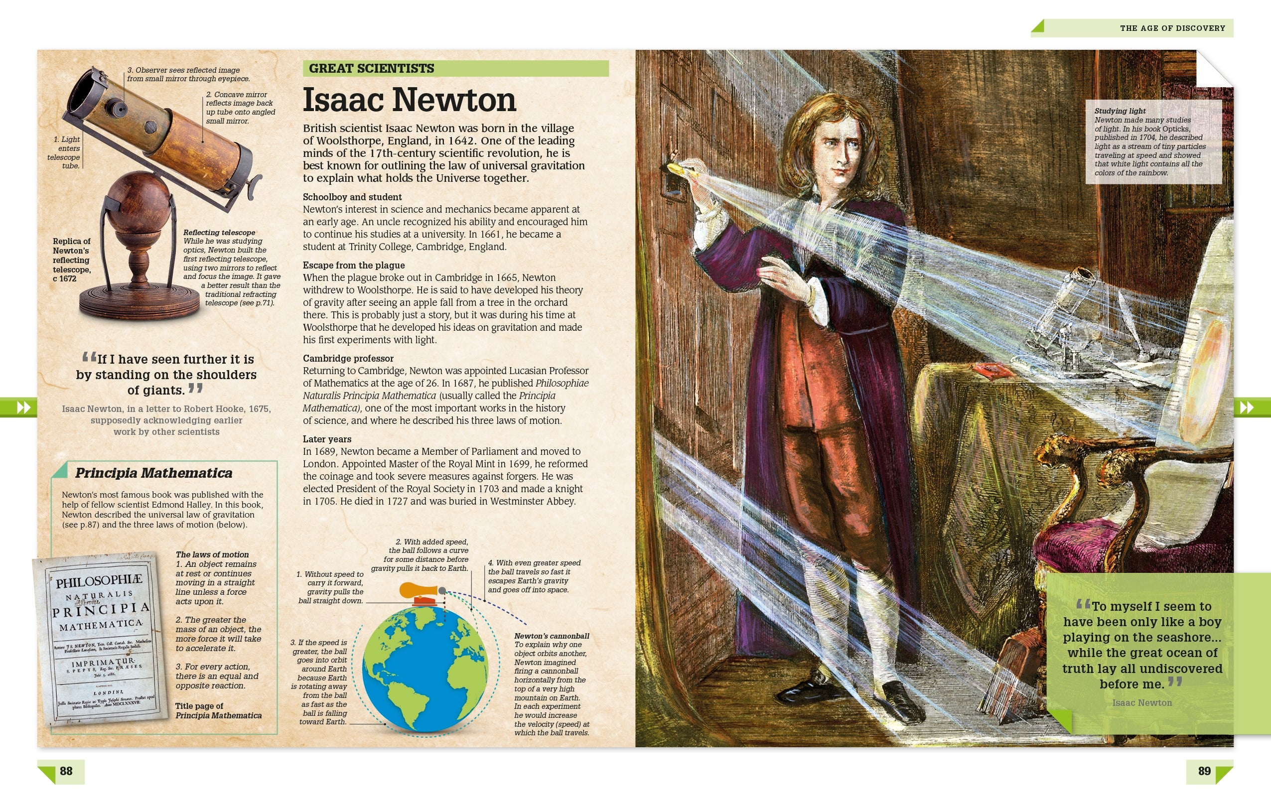 Science Year by Year