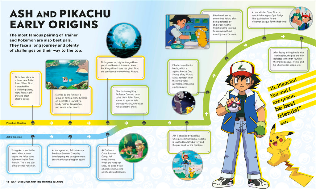 Pokémon Timelines