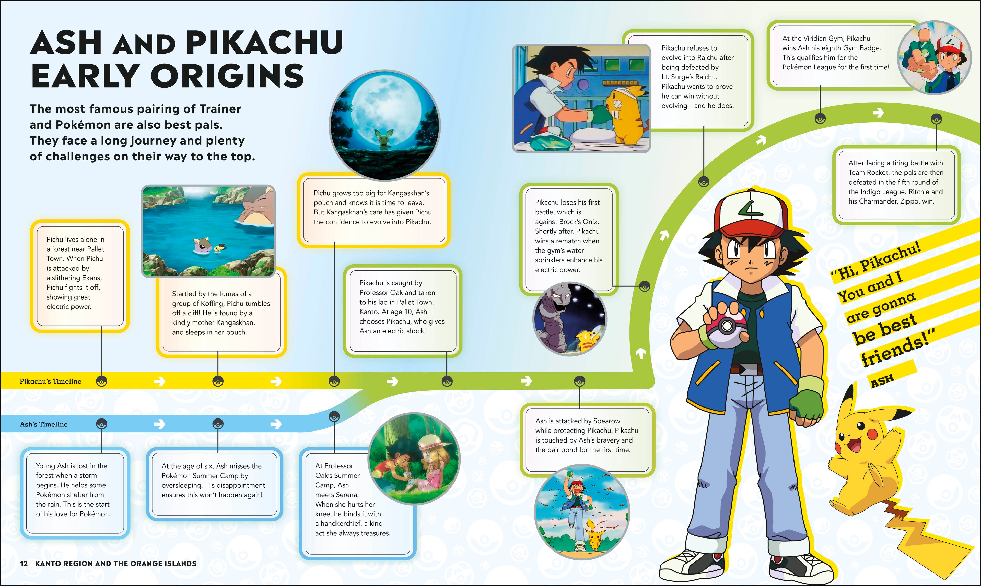 Pokémon Timelines