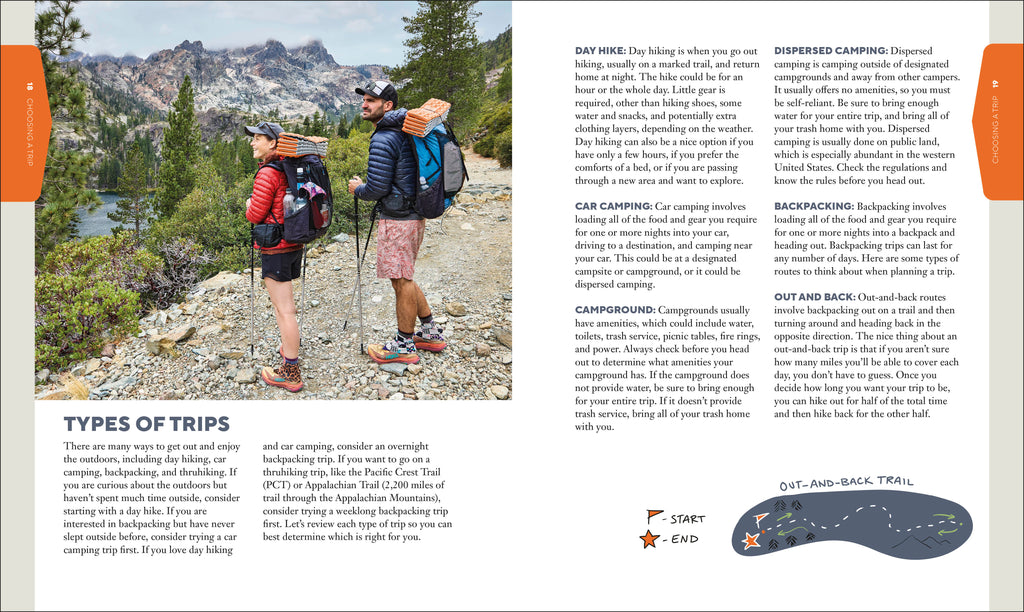 Thruhikers-Spread, Image, (PRHC, Design, Do, Not, Use)-1