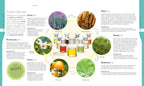 Essential Oils