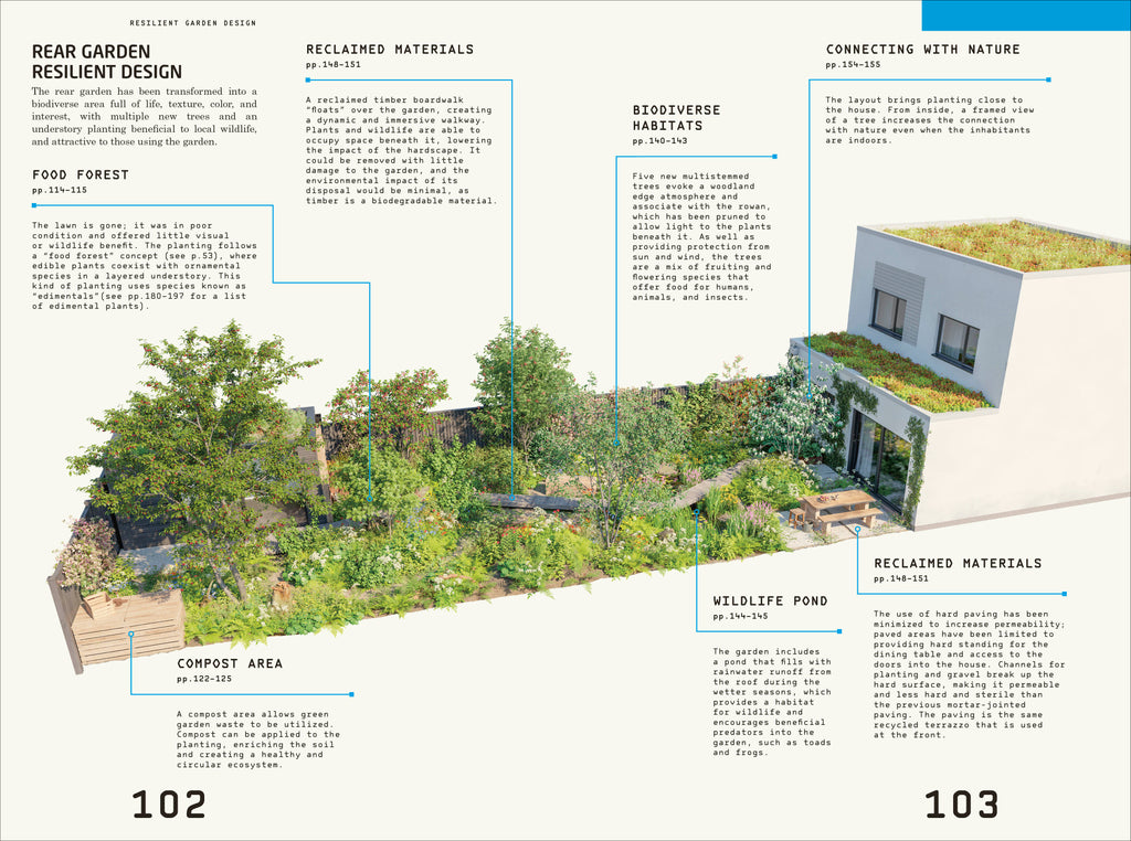 Resilient Garden-image
