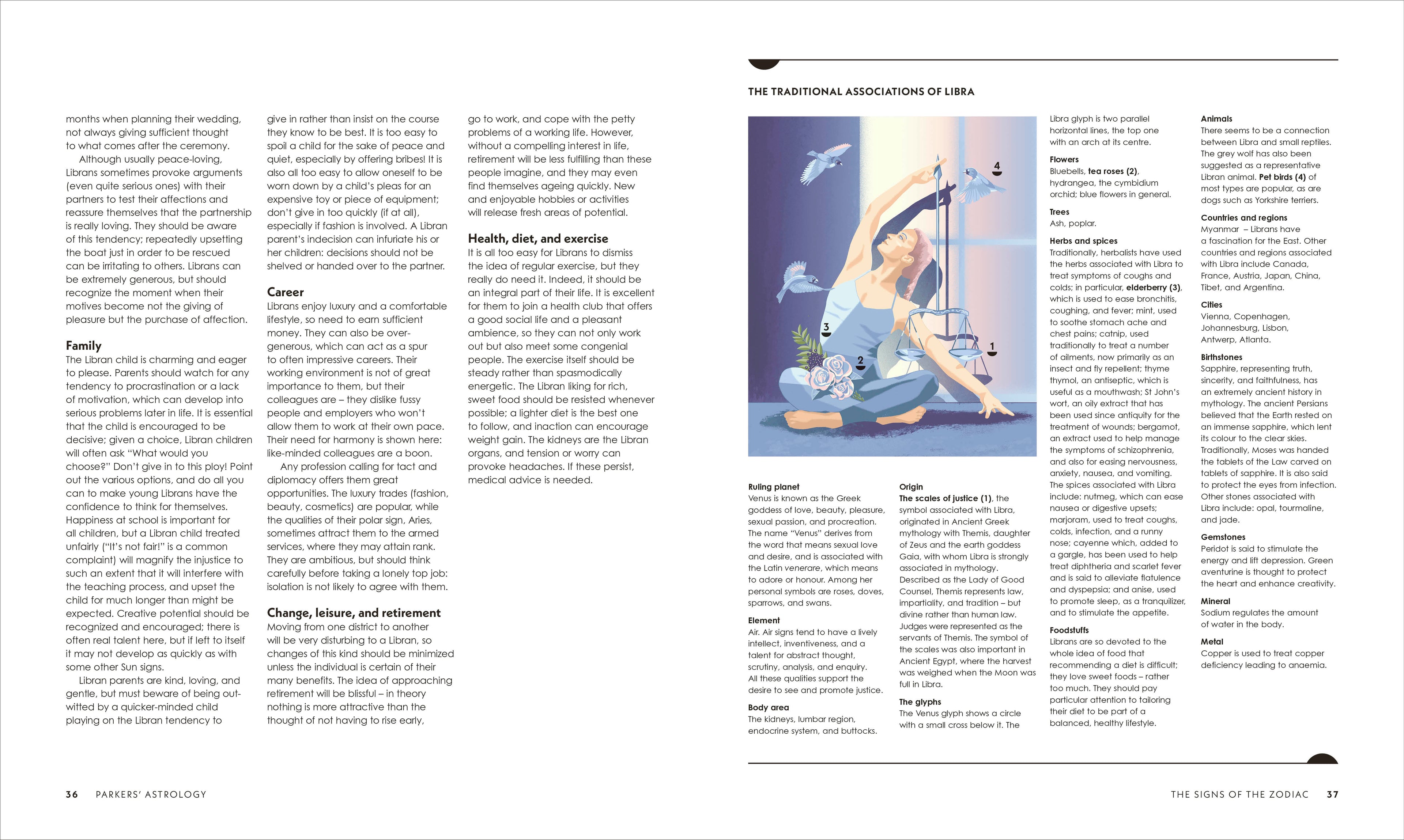 Parkers' Astrology-spread image