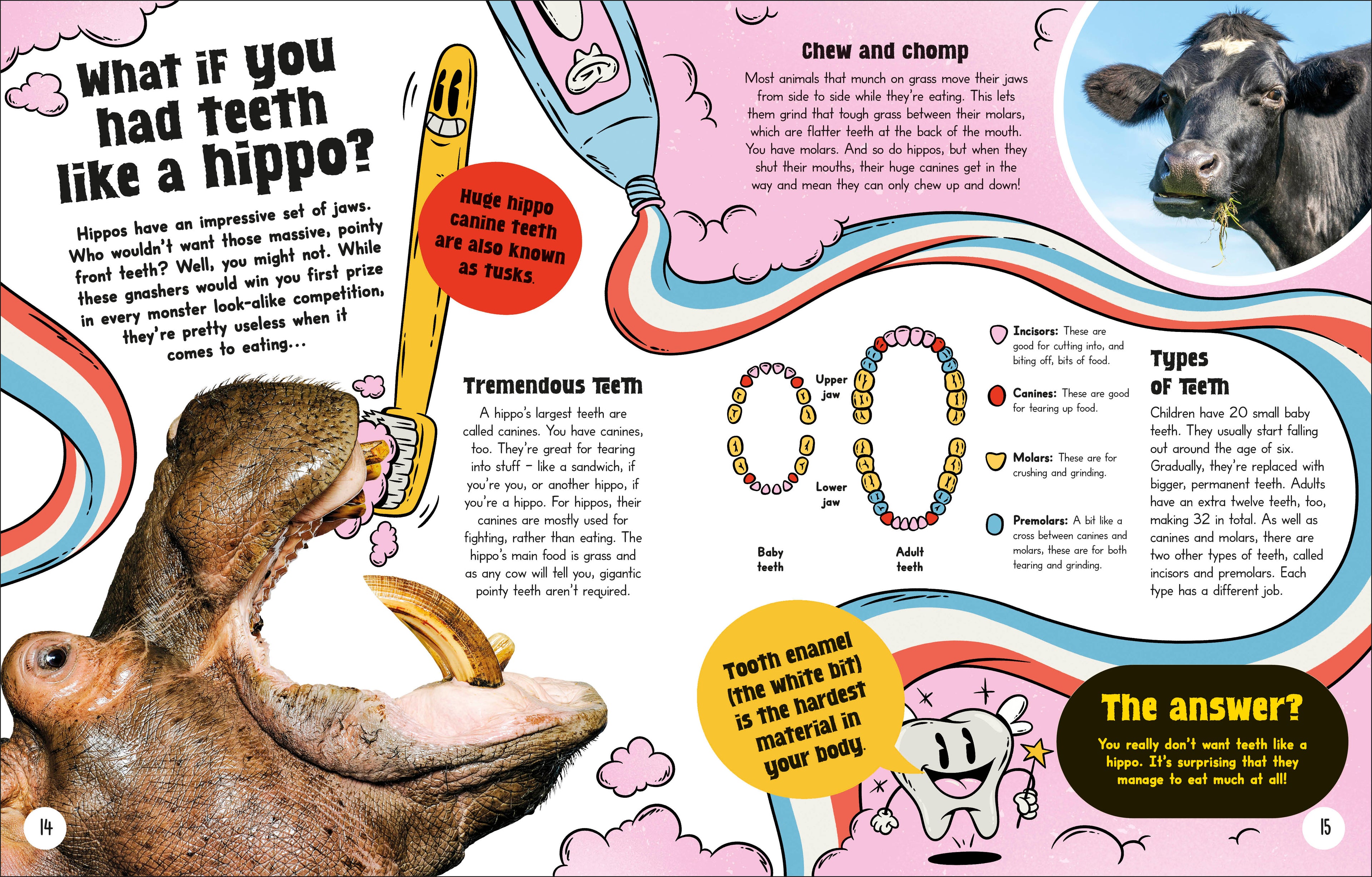 What If... You Didn't Make Snot?