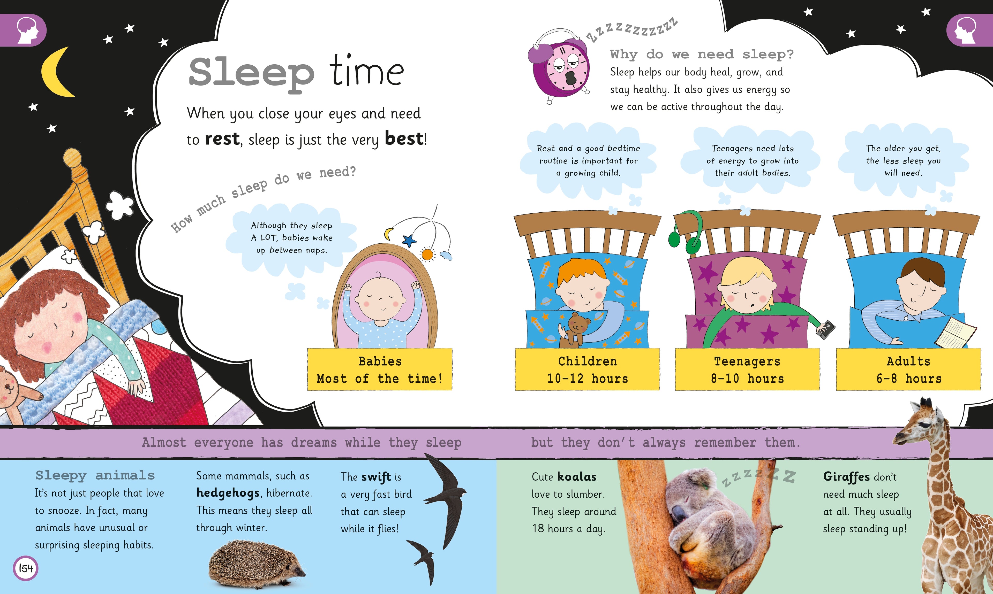 My Encyclopedia of Very Important Things