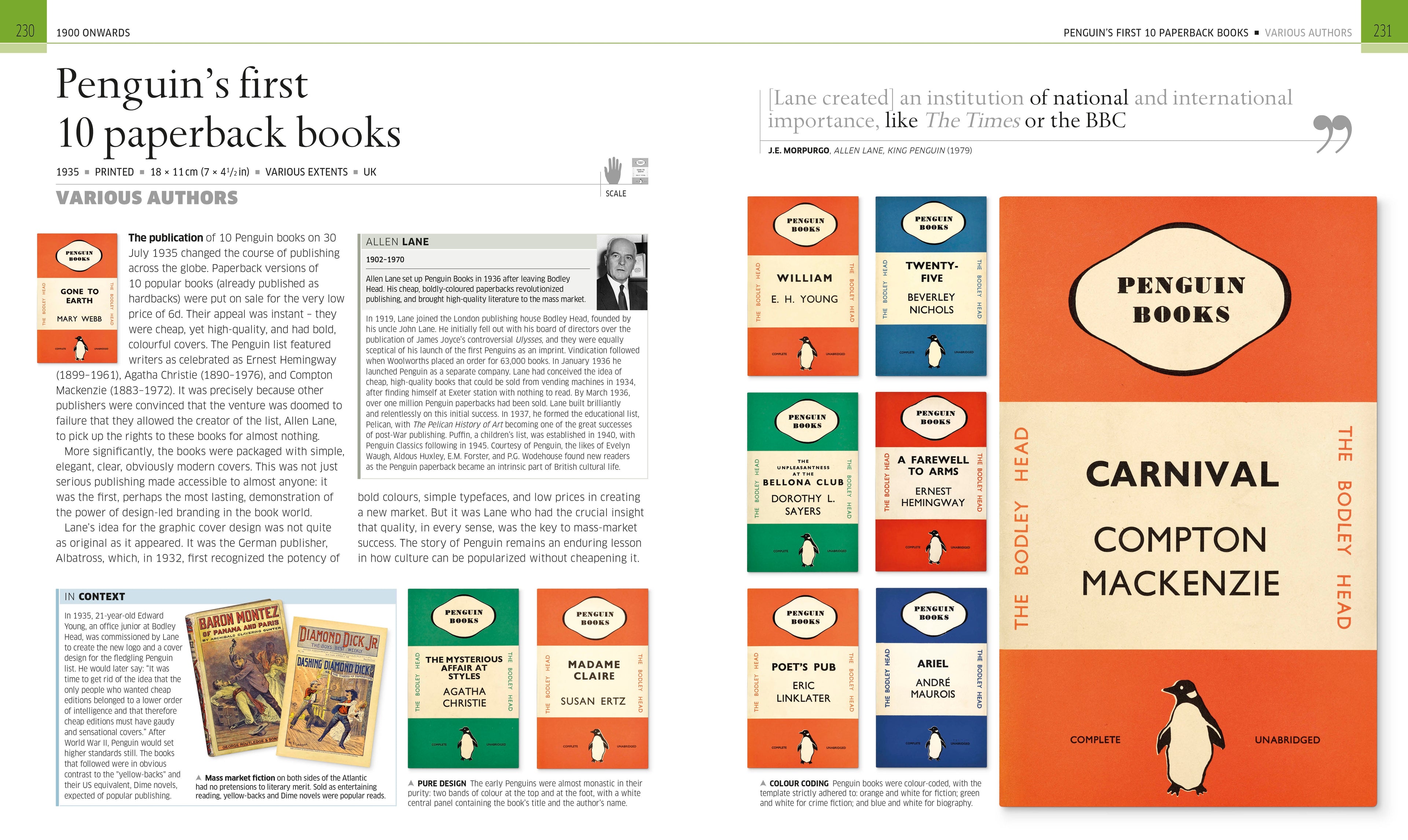 Books That Changed History