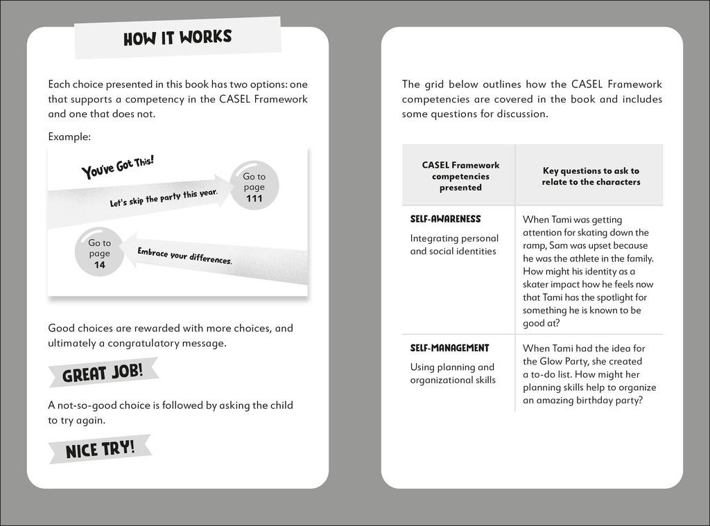 You've Got This! Birthday Party Palooza-Spread, Image, (PRHC, Design, Do, Not, Use)-7