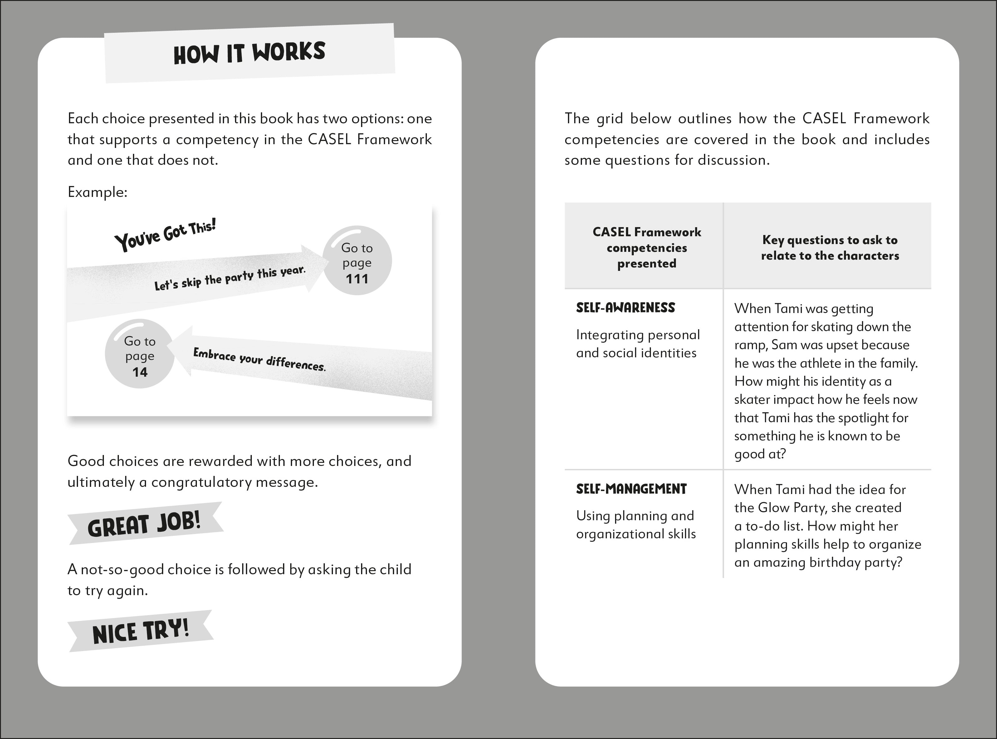 You've Got This! Birthday Party Palooza-Spread, Image, (PRHC, Design, Do, Not, Use)-7