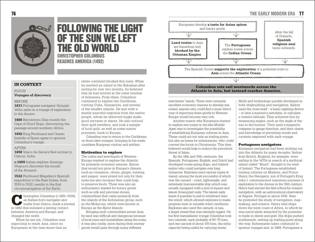 The Little Book of History