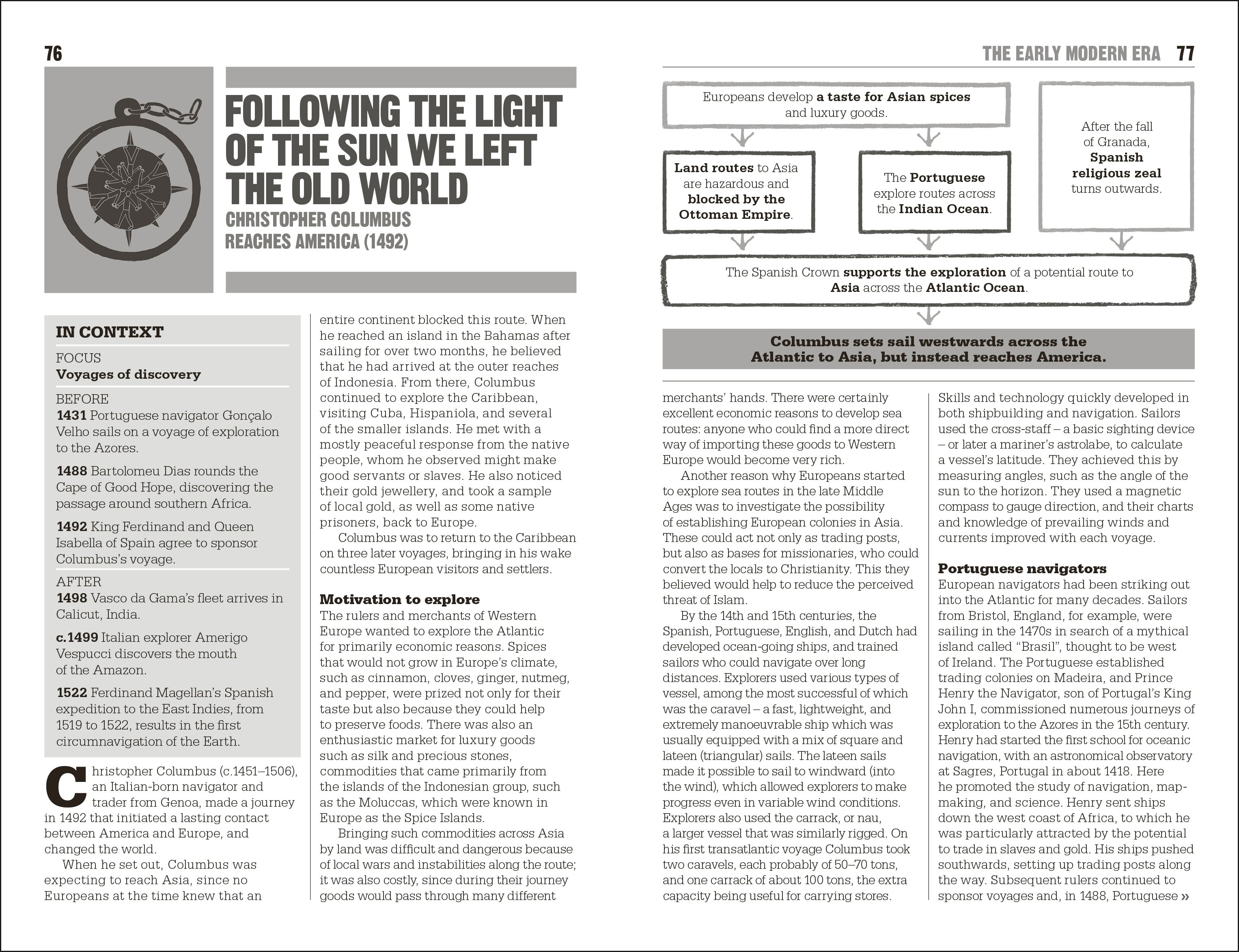 The Little Book of History