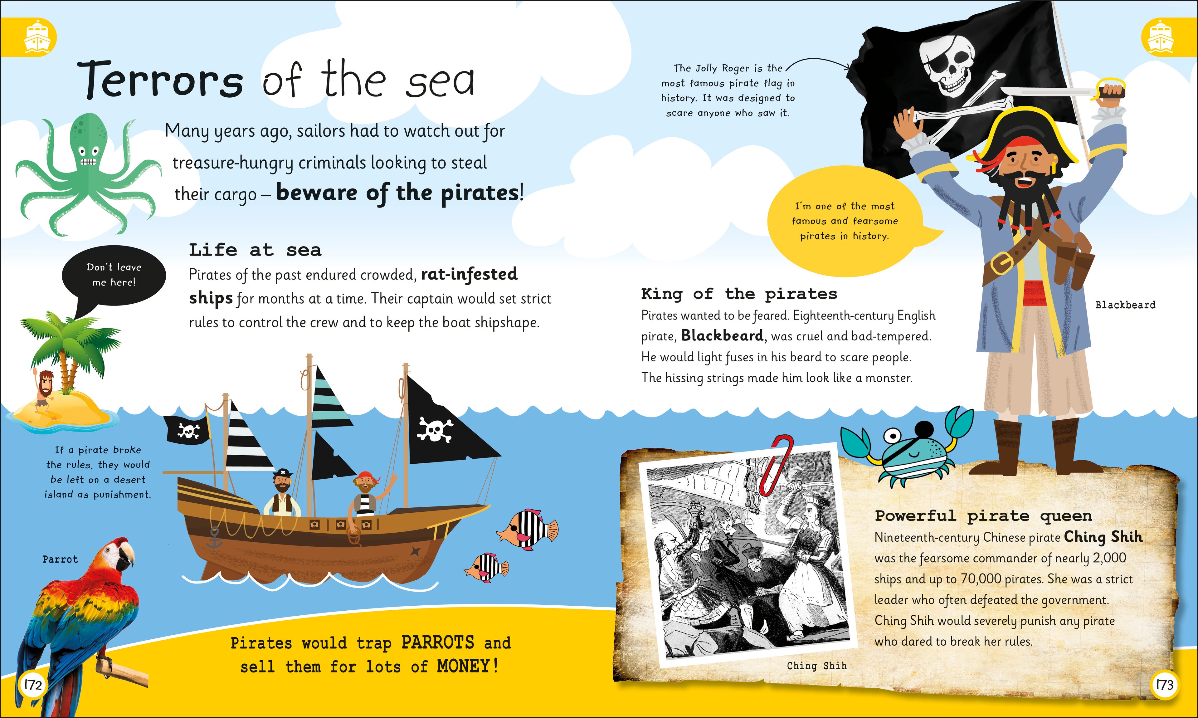 My Encyclopedia of Very Important Oceans