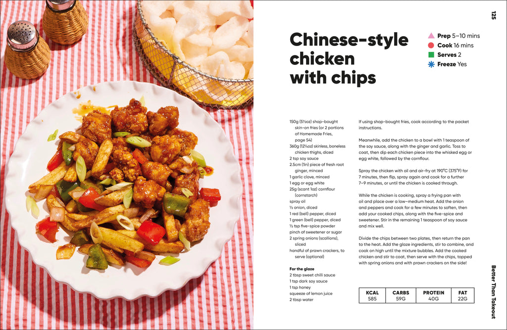 20-minute Air Fryer-Spread, Image, (PRHC, Design, Do, Not, Use)-5