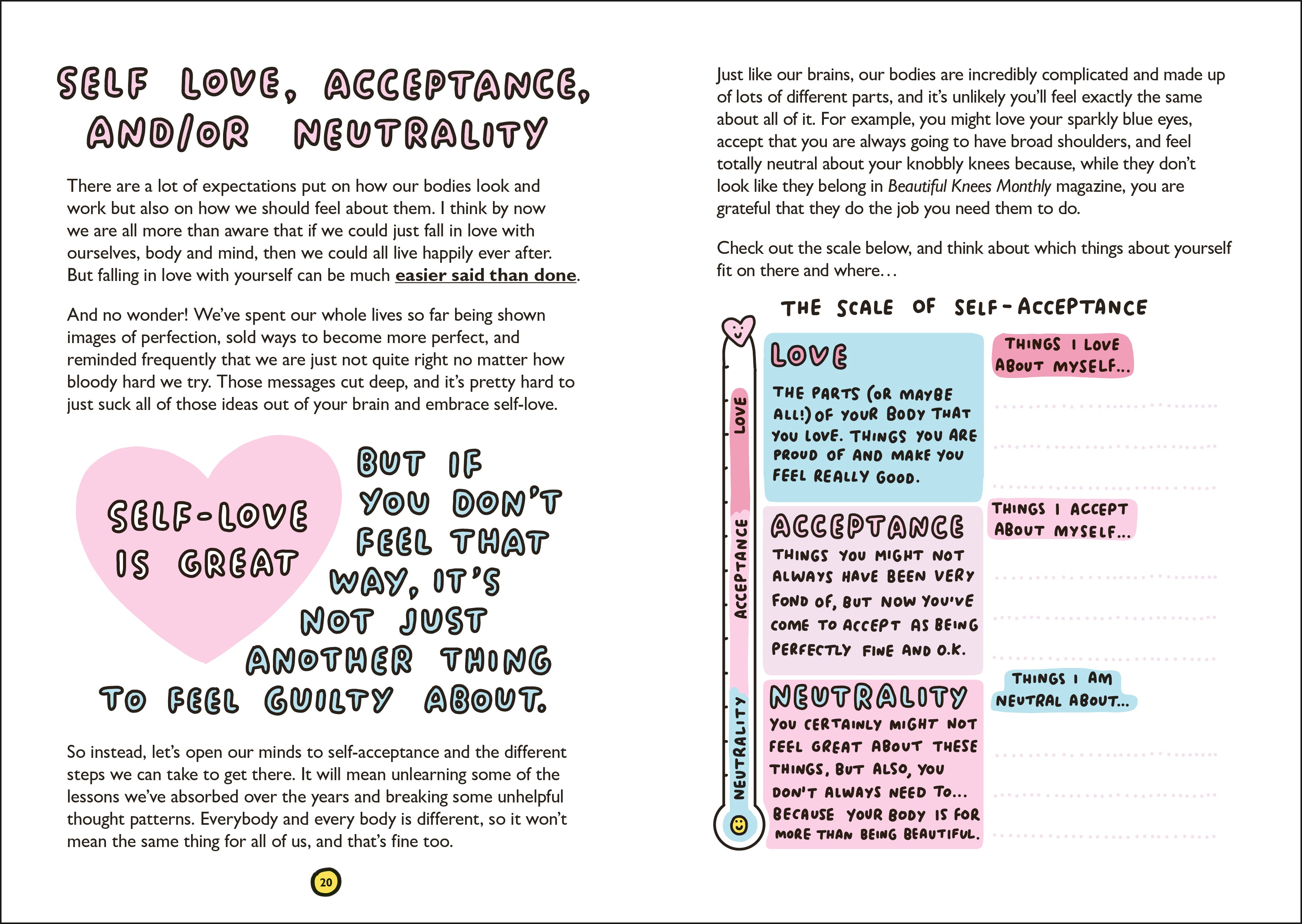 How to Do Hard Things-Spread, Image, (PRHC, Design, Do, Not, Use)-2