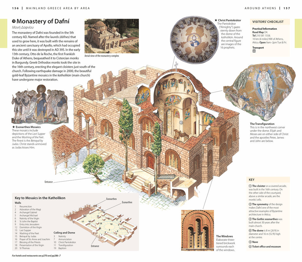 DK Greece, Athens and the Mainland