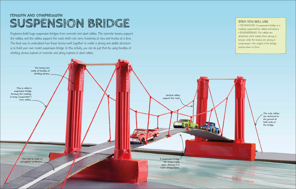STEM Activity Lab-Spread, Image, (PRHC, Design, Do, Not, Use)-6