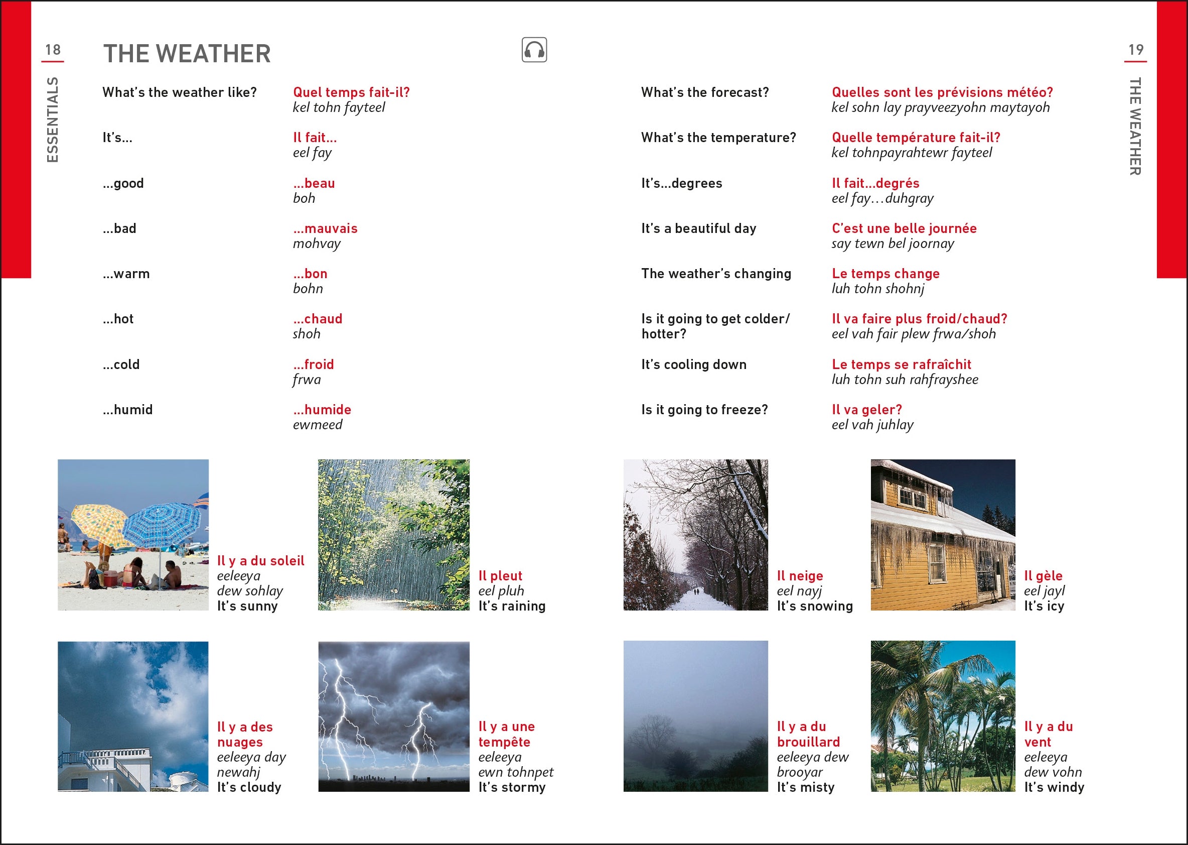 Eyewitness Travel Phrase Book French