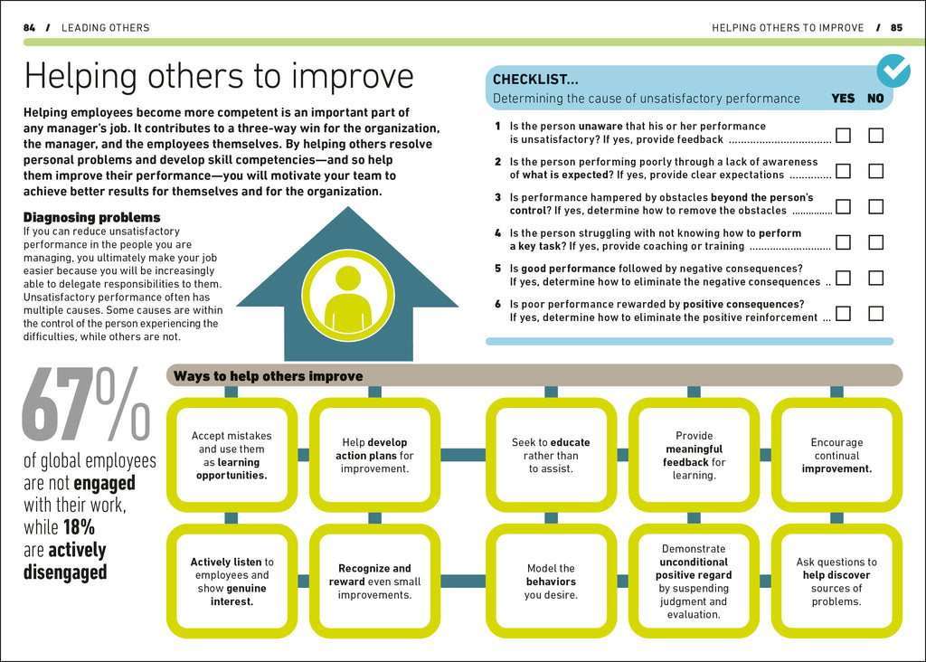 Managing People-Spread, Image, (PRHC, Design, Do, Not, Use)-5