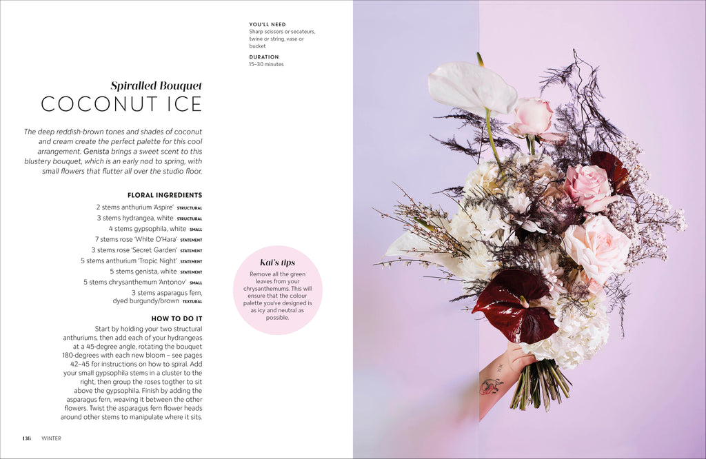 Flower Porn-Spread, Image, (PRHC, Design, Do, Not, Use)-6