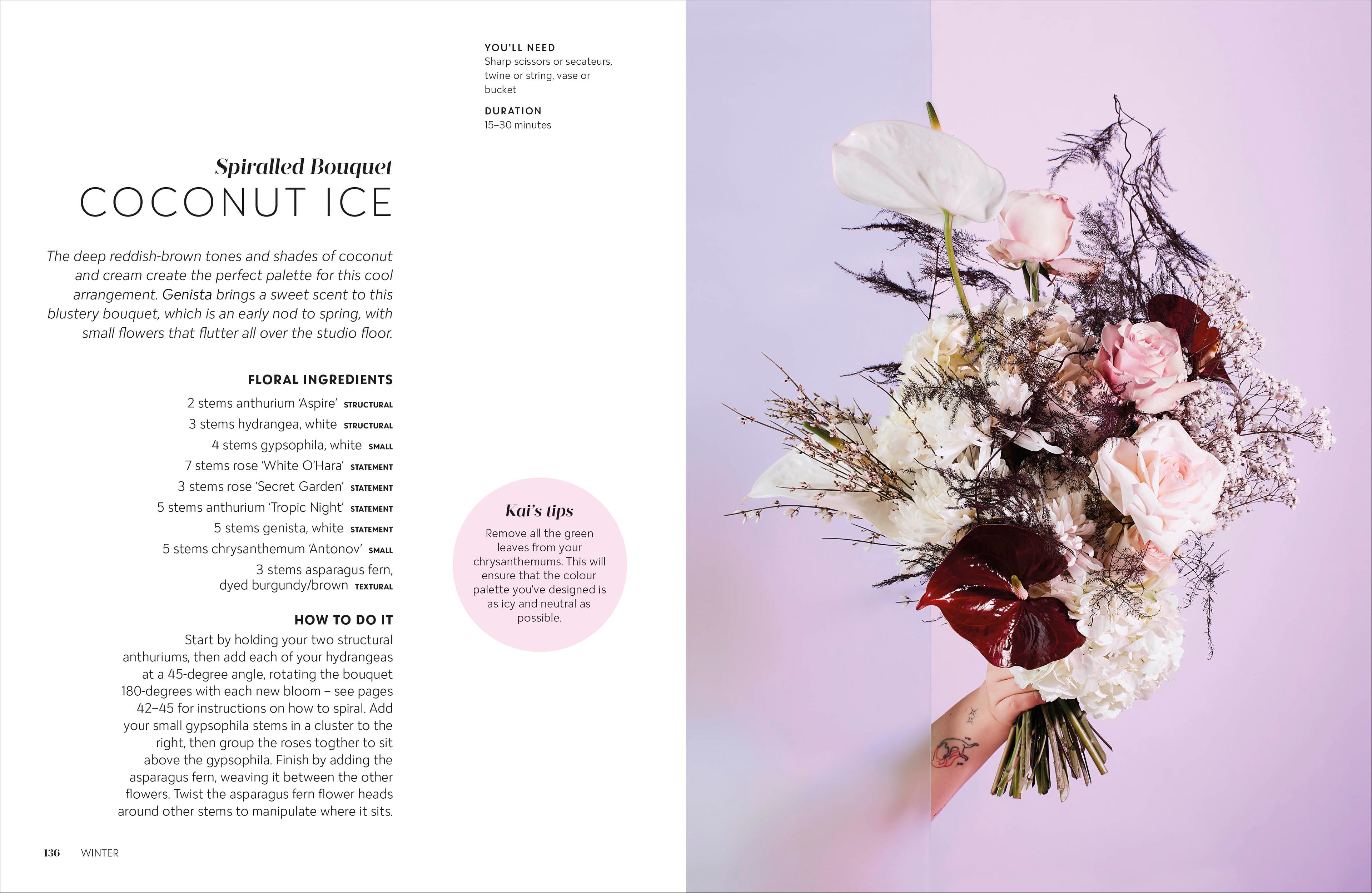 Flower Porn-Spread, Image, (PRHC, Design, Do, Not, Use)-6