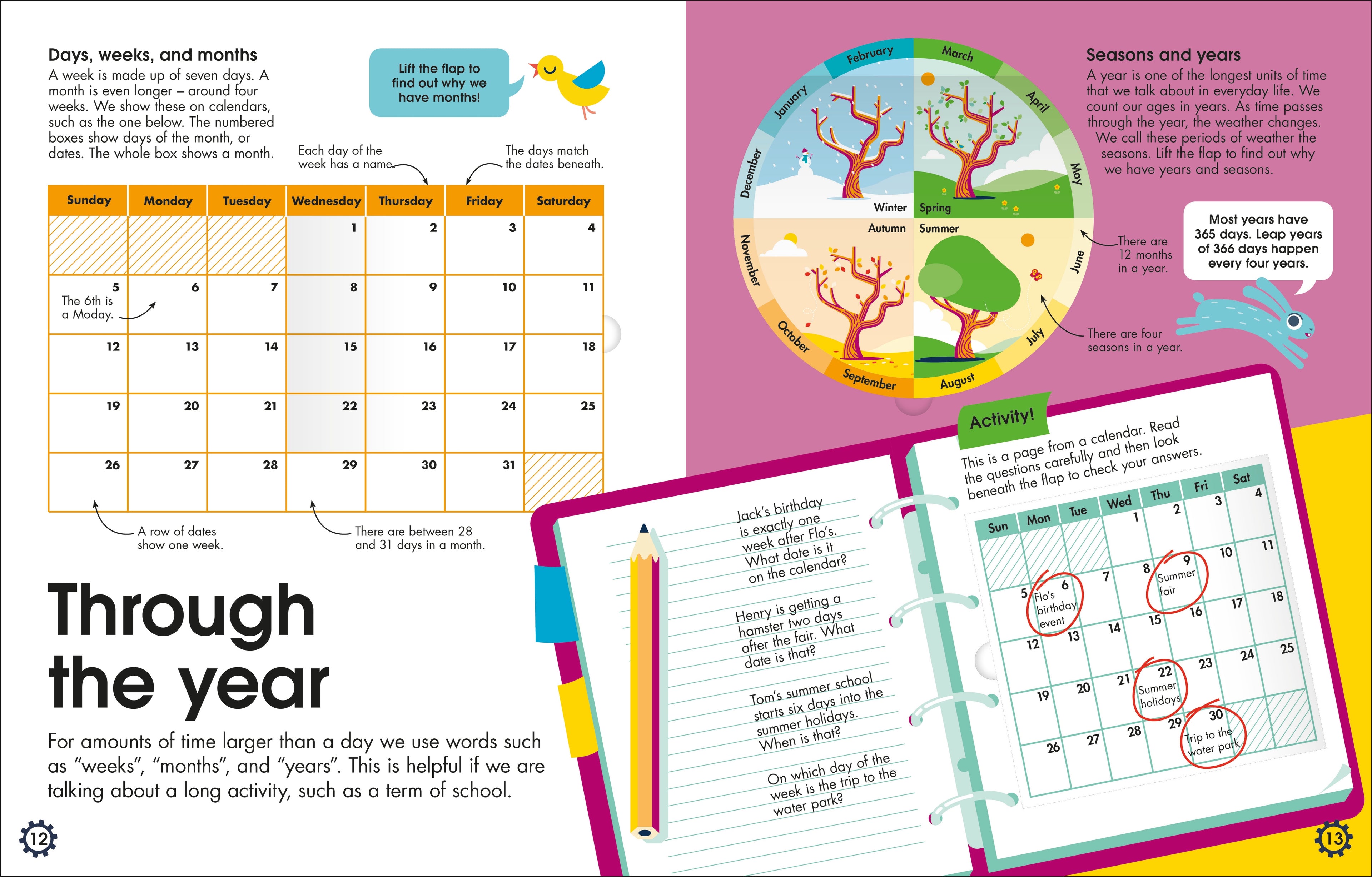 How to Tell the Time