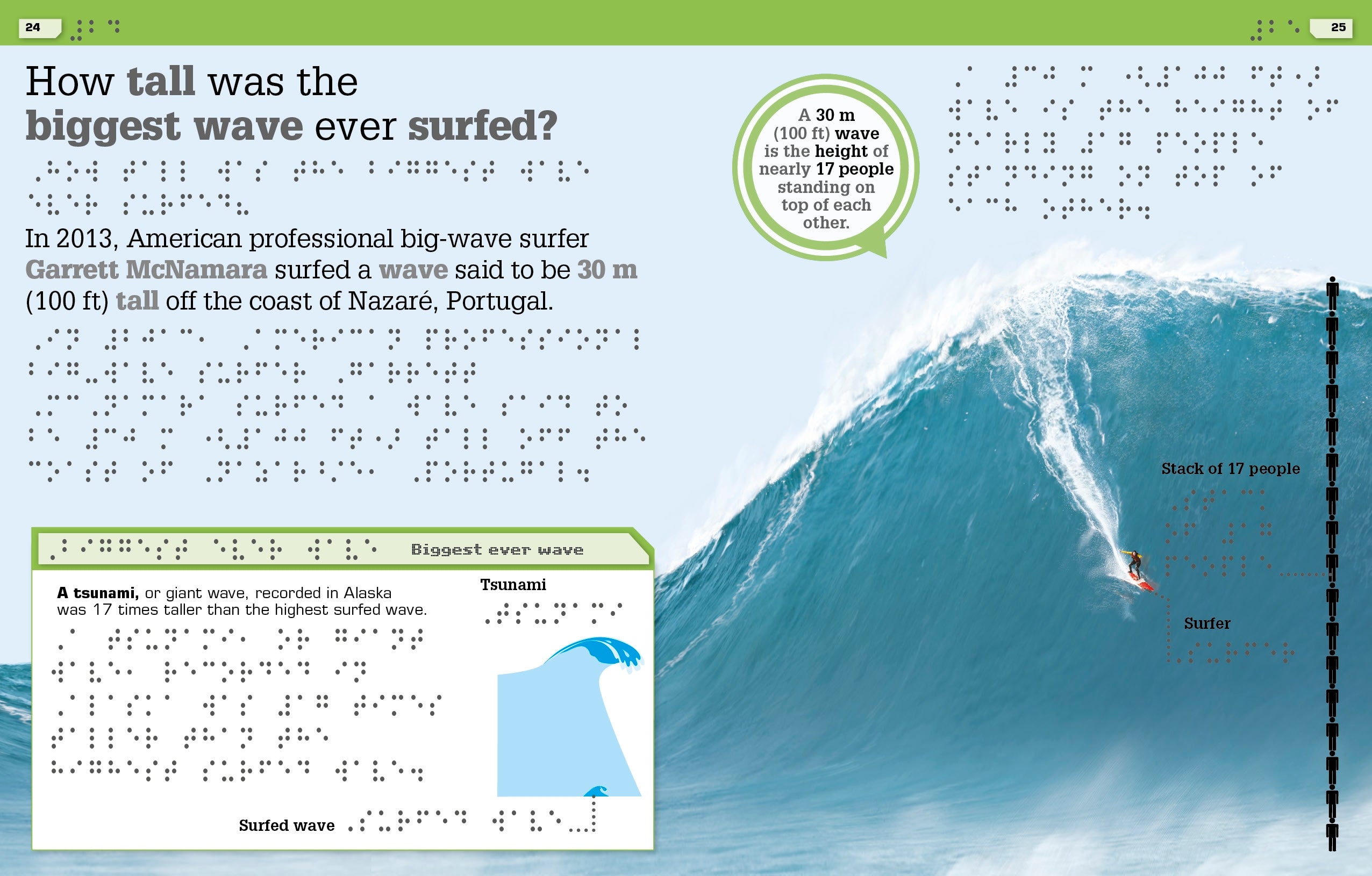 DK Braille: It Can't Be True