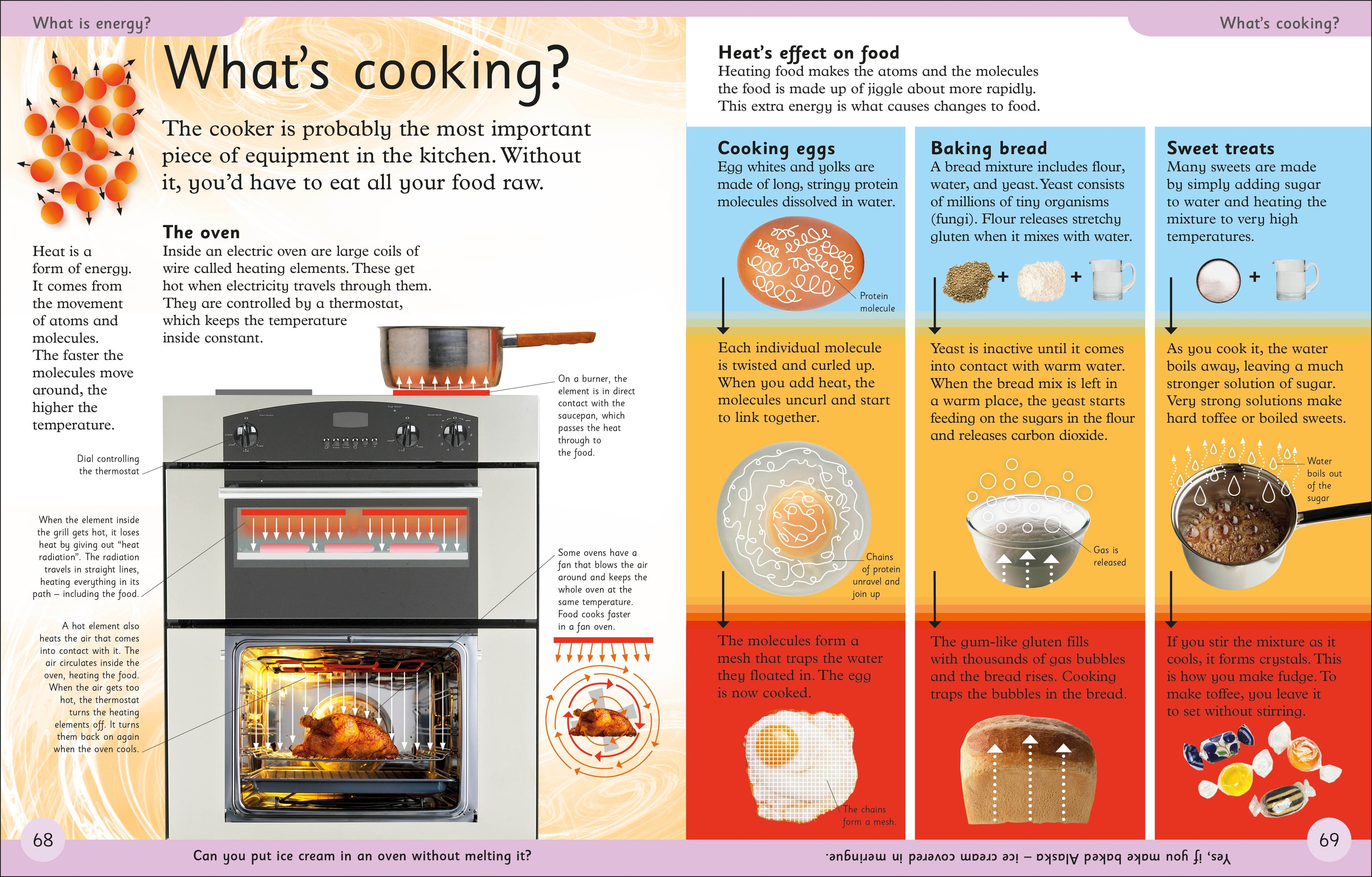First How Things Work Encyclopedia