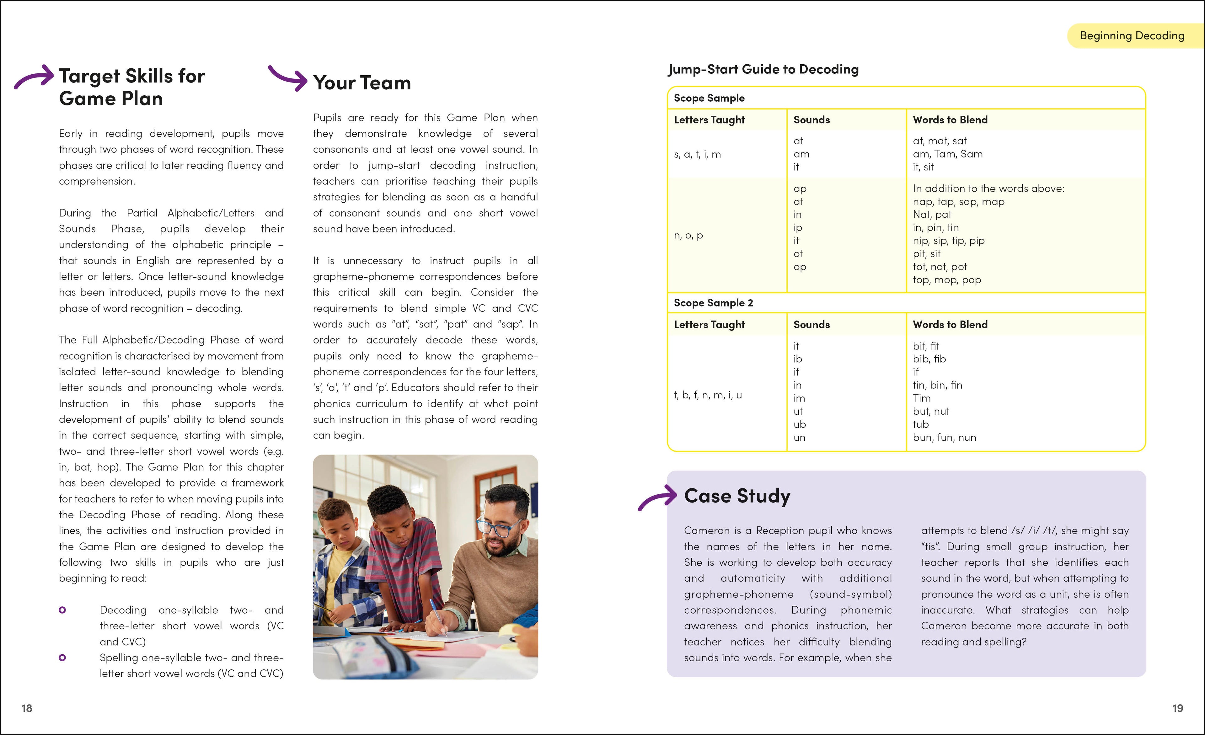 The Structured Literacy Playbook