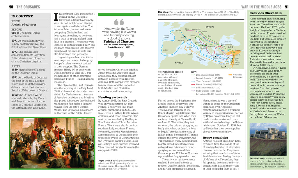 The Military History Book-Spread, Image, (PRHC, Design, Do, Not, Use)-6