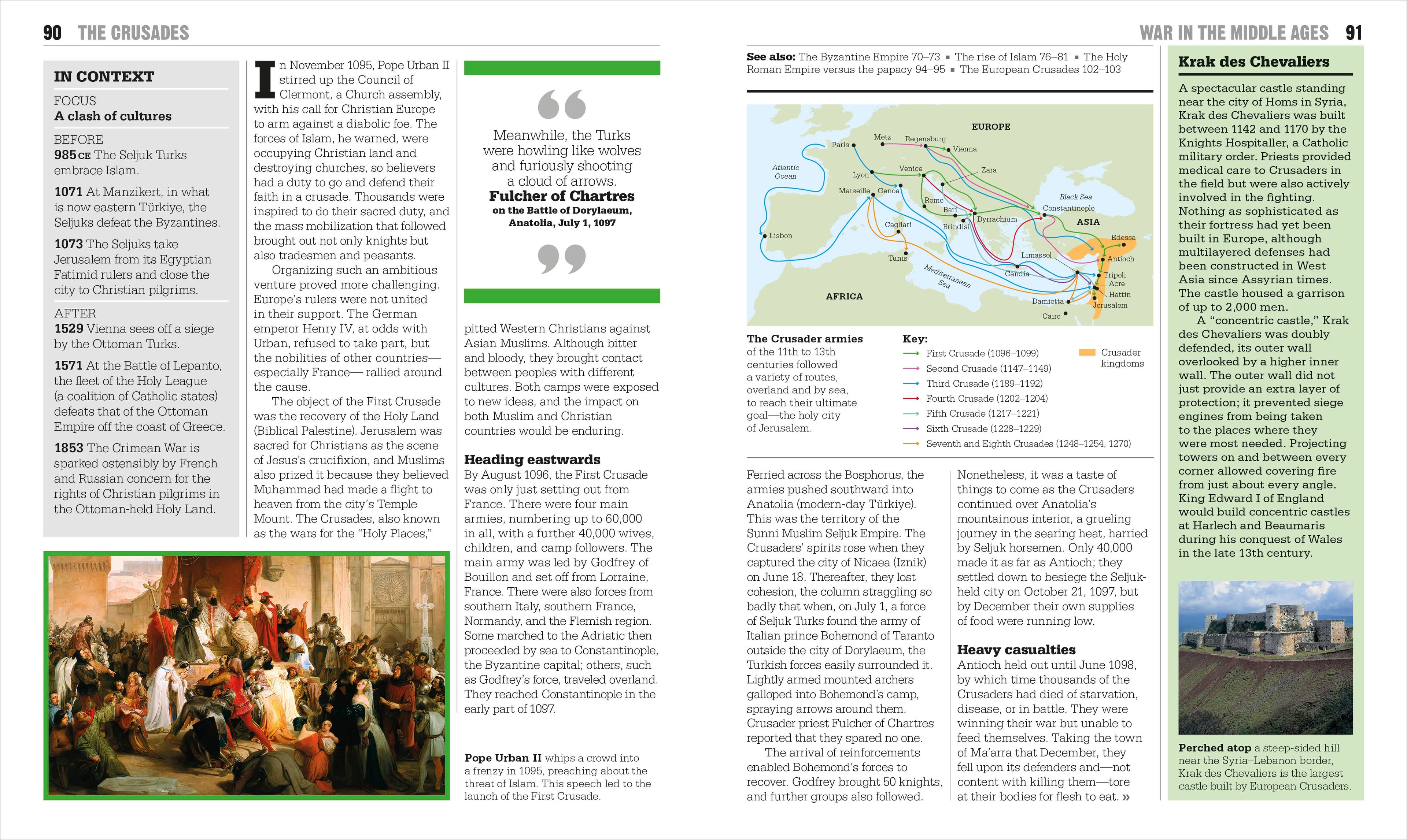 The Military History Book-Spread, Image, (PRHC, Design, Do, Not, Use)-6