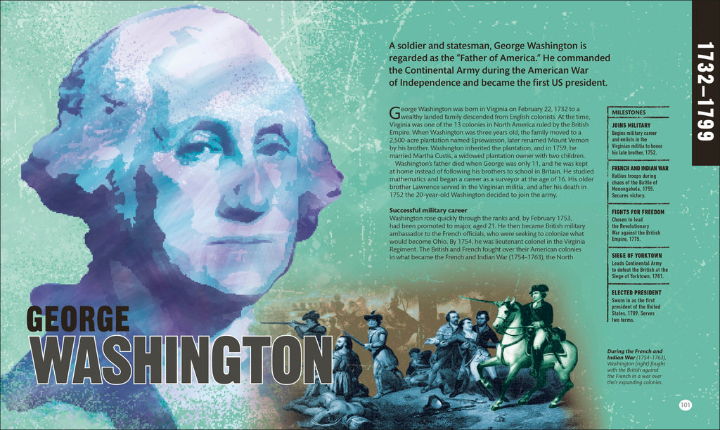 Leaders Who Changed History