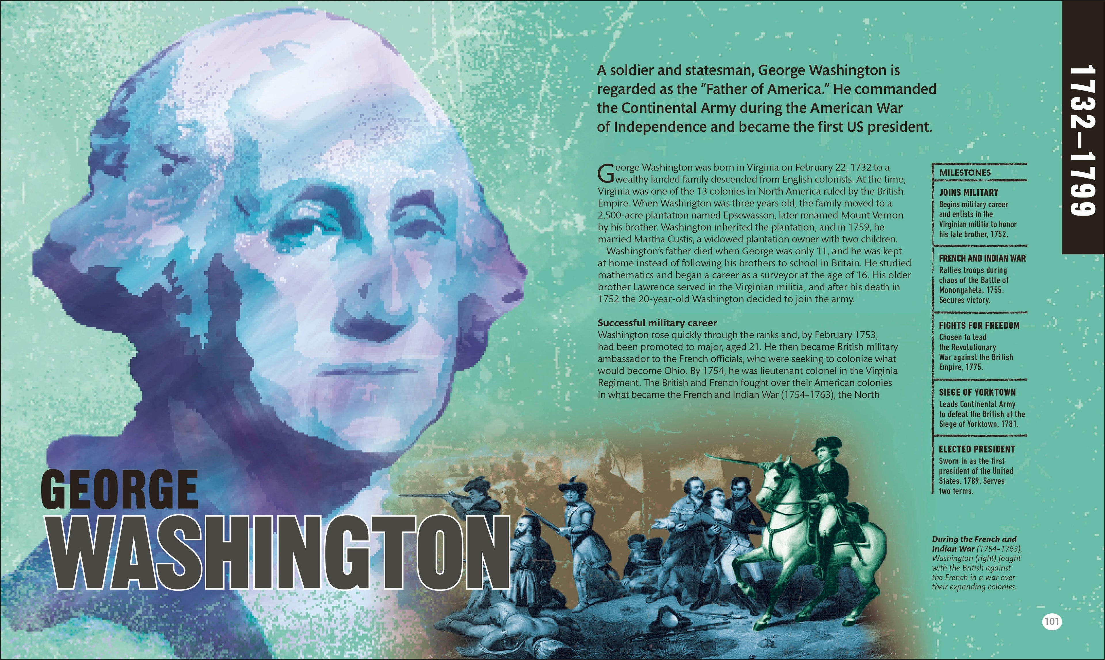 Leaders Who Changed History