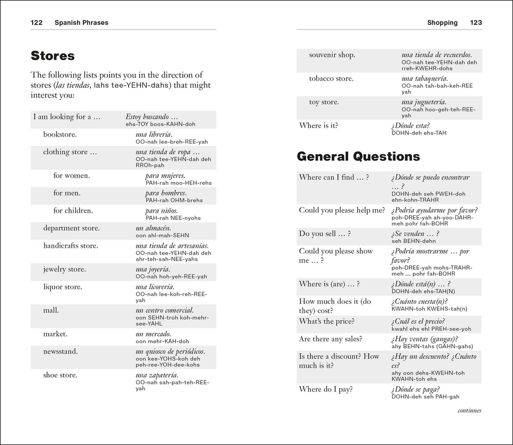 Spanish Phrases for Beginners