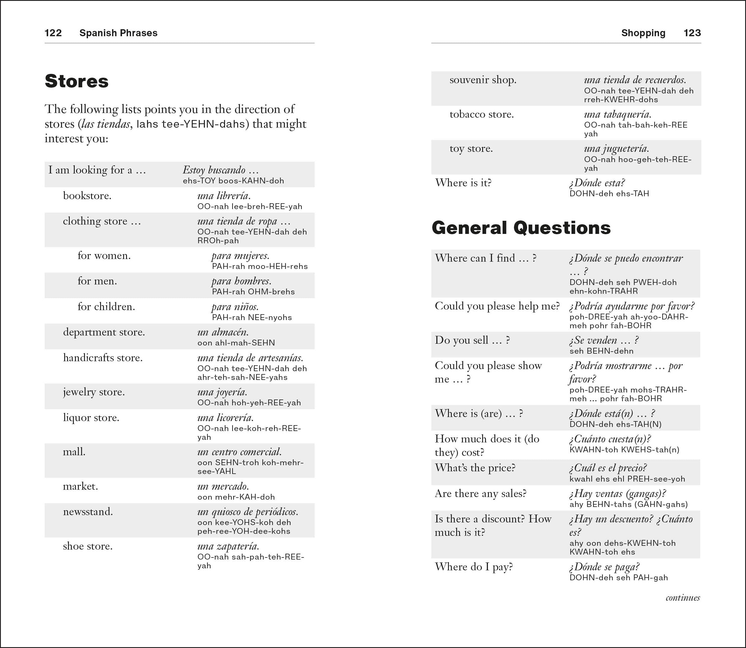 Spanish Phrases for Beginners