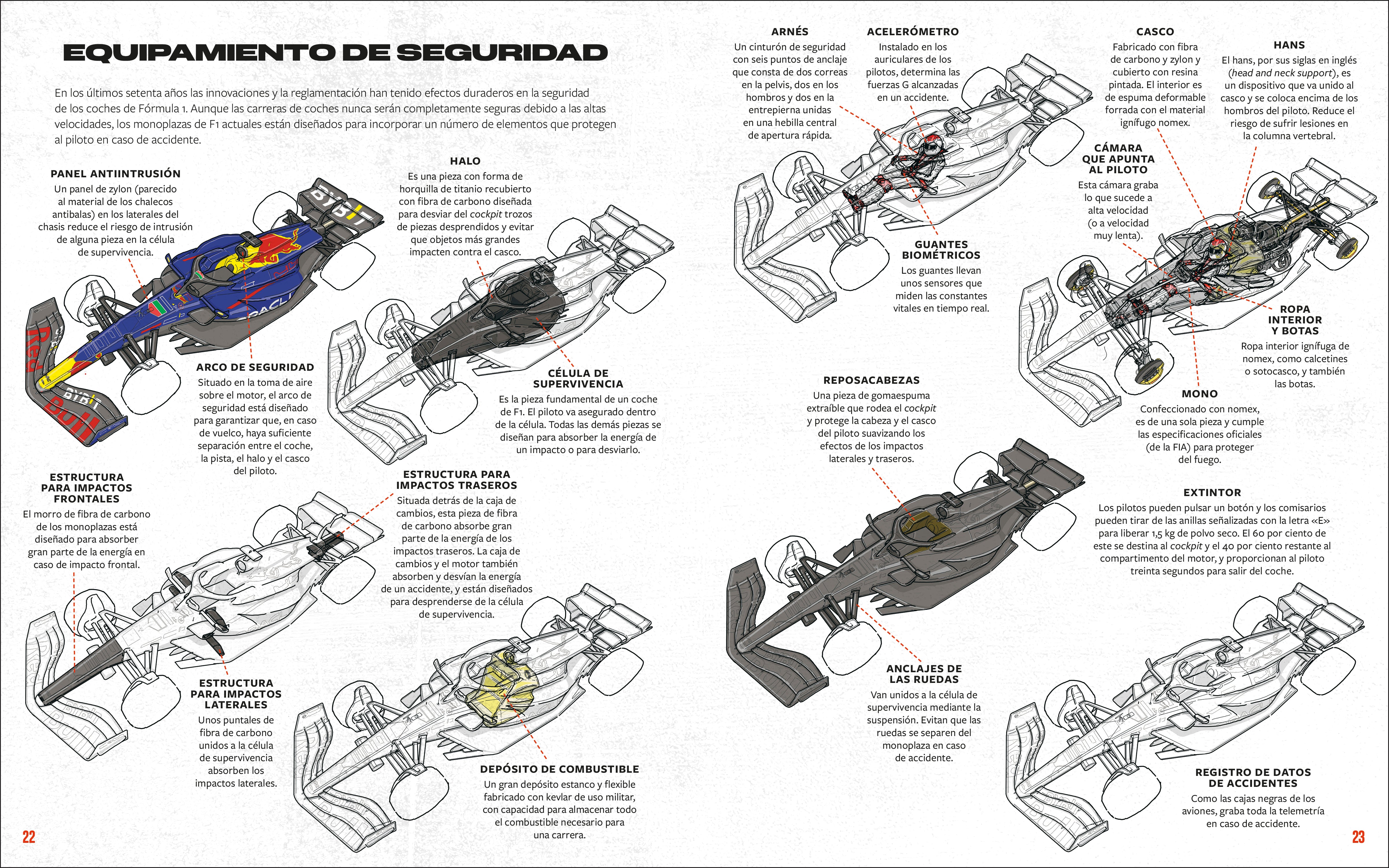 Grand Prix – DK