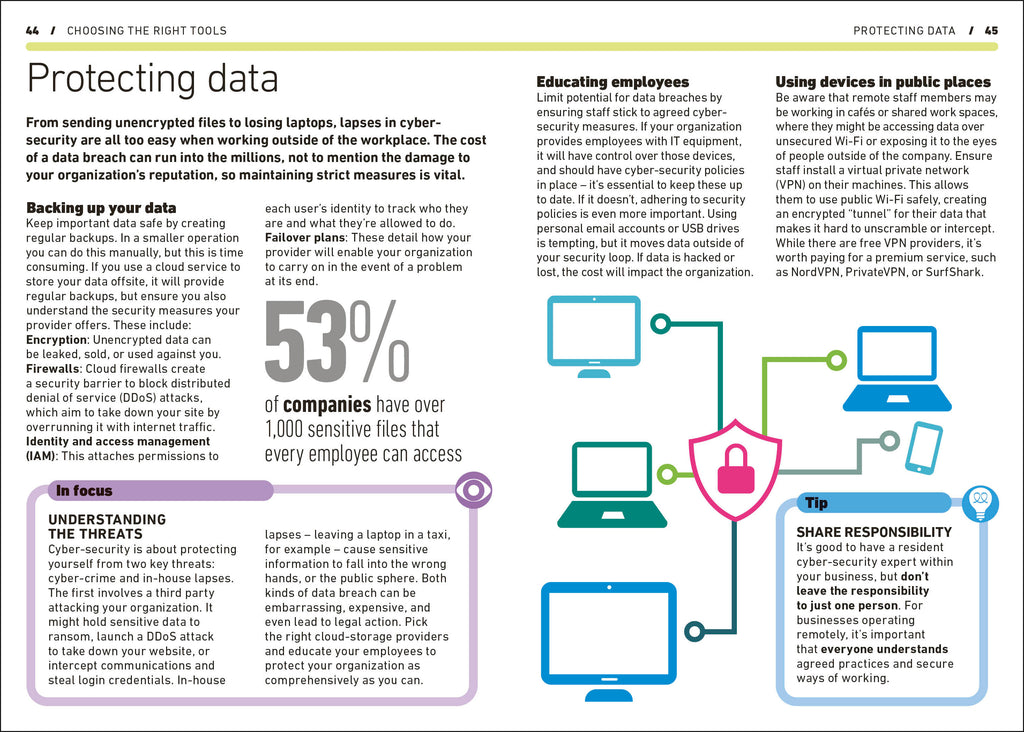 Remote Working-Spread, Image, (PRHC, Design, Do, Not, Use)-11