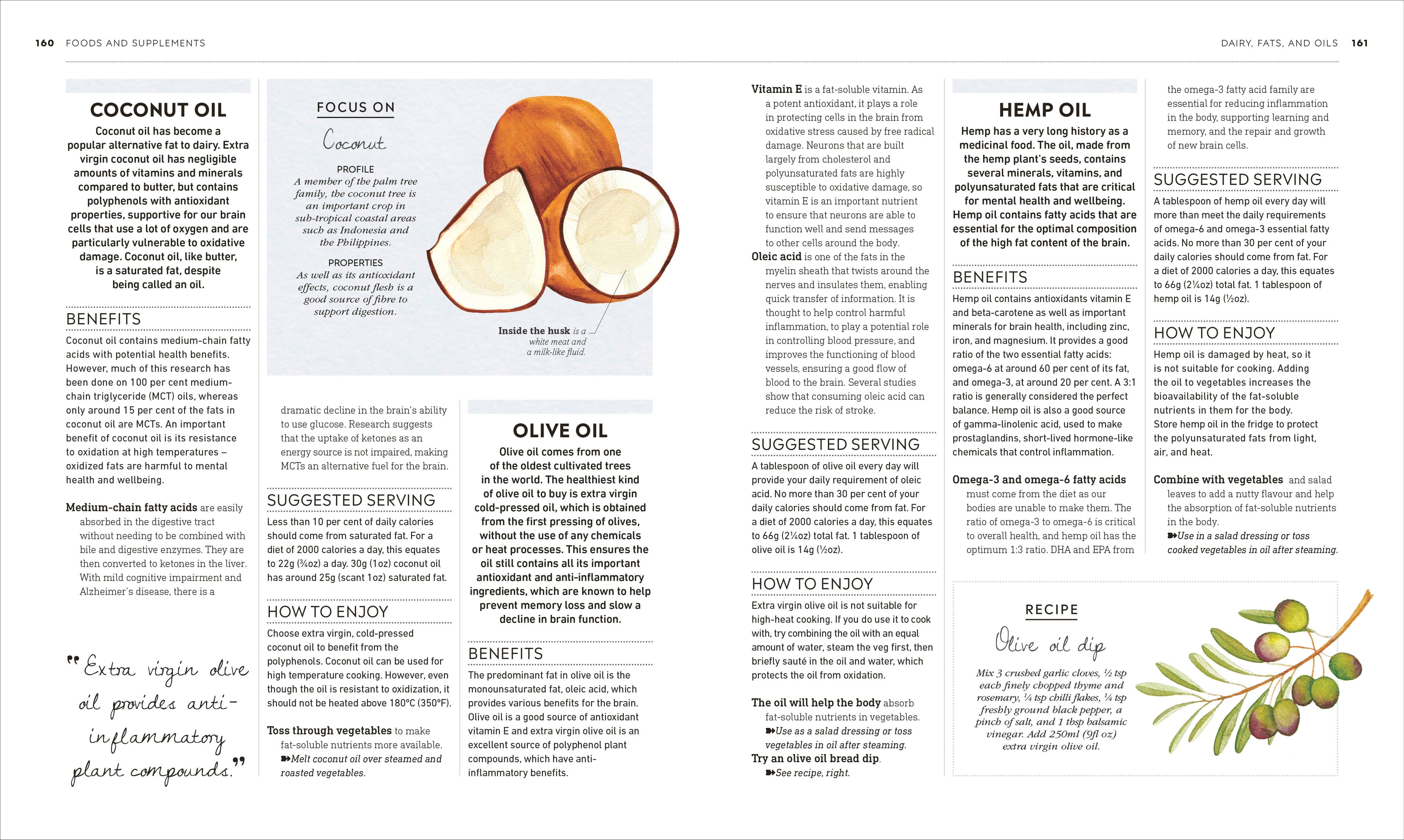 Neal's Yard Remedies Mental Wellness