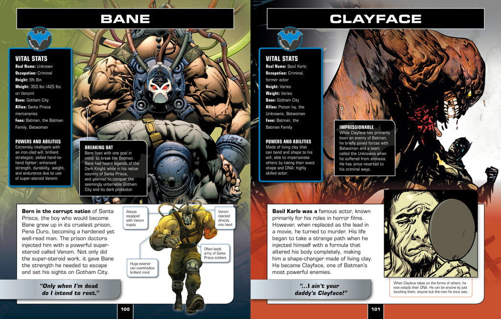 Batman Character Encyclopedia
