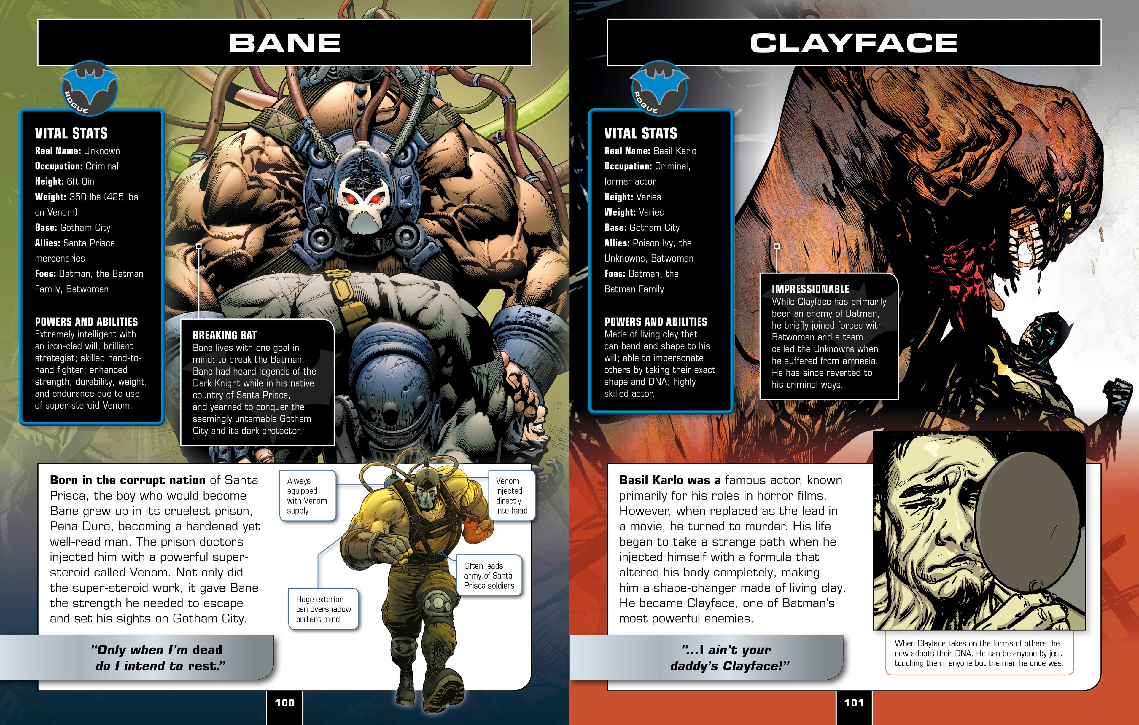 Batman Character Encyclopedia